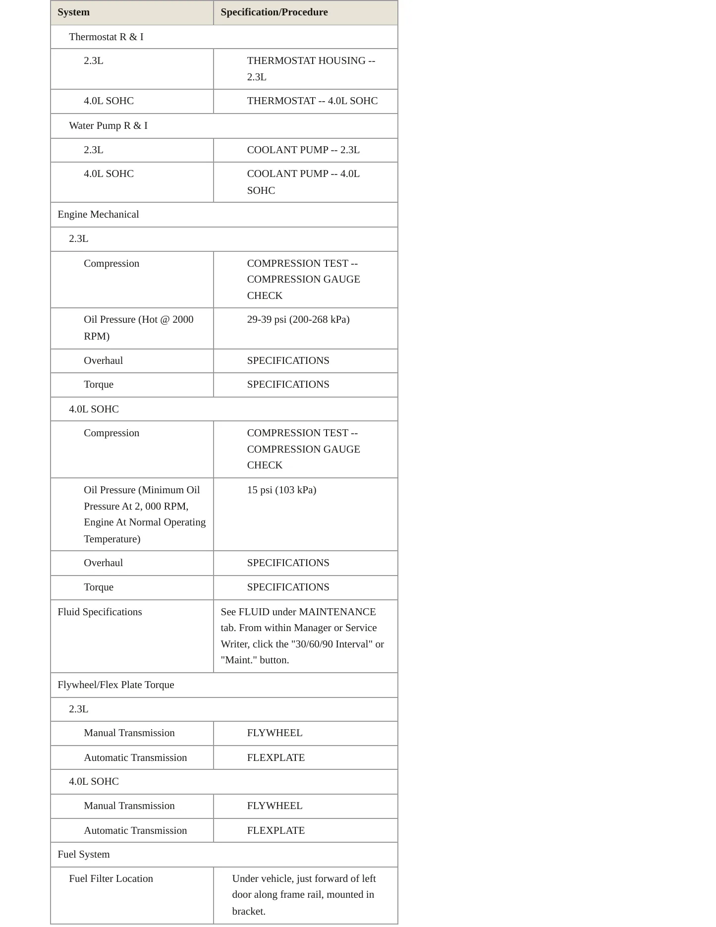 2011 Ford Ranger Service and Repair Manual preview page 3