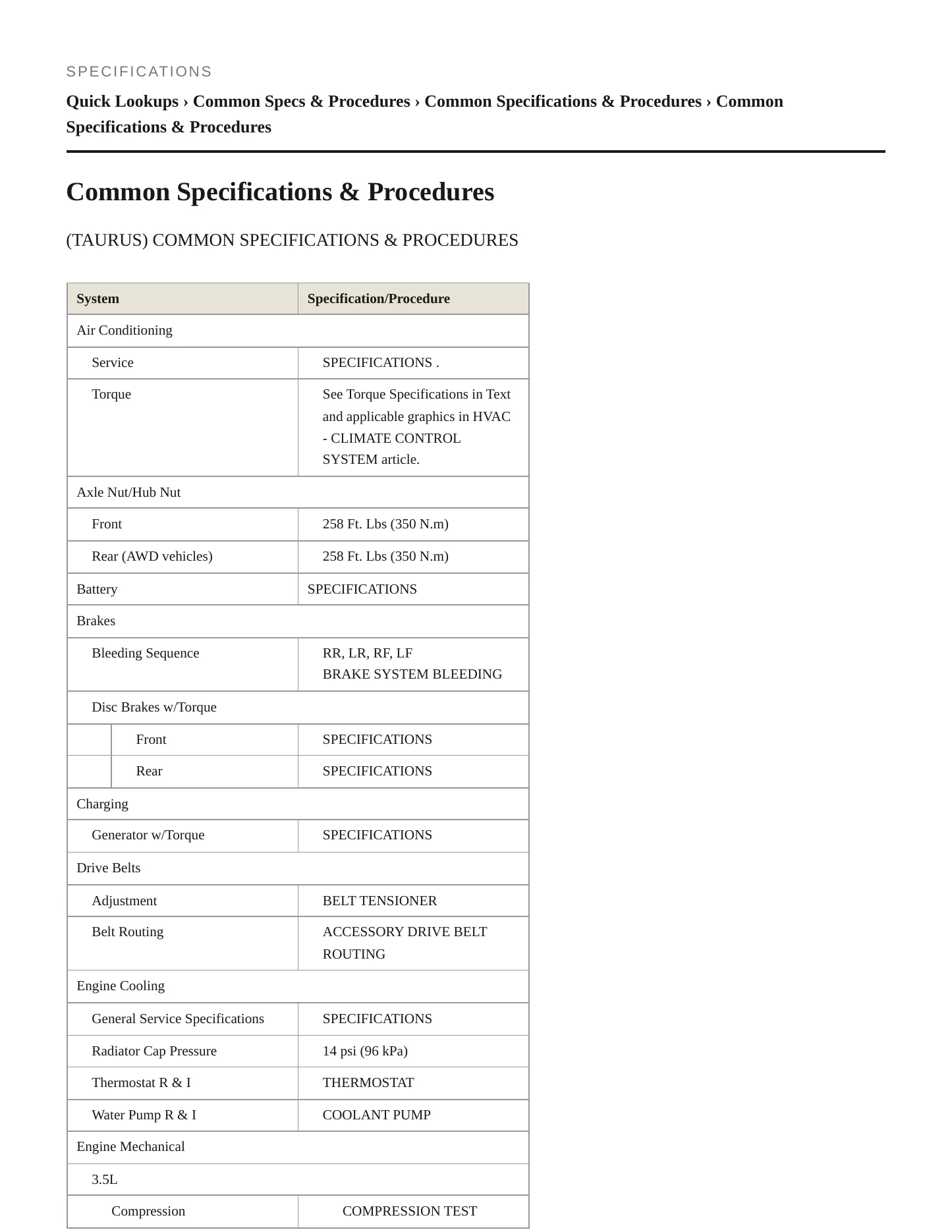 2011 Ford Taurus service manual page 2