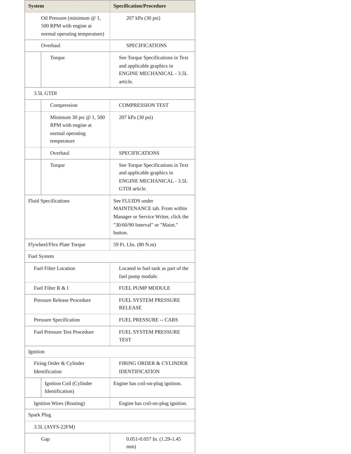 2011 Ford Taurus service manual page 3