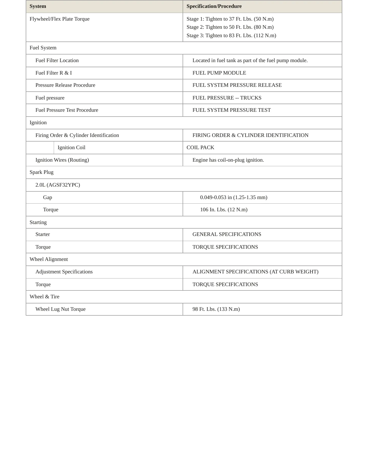 2011 Ford Transit Service and Repair Manual preview page 3