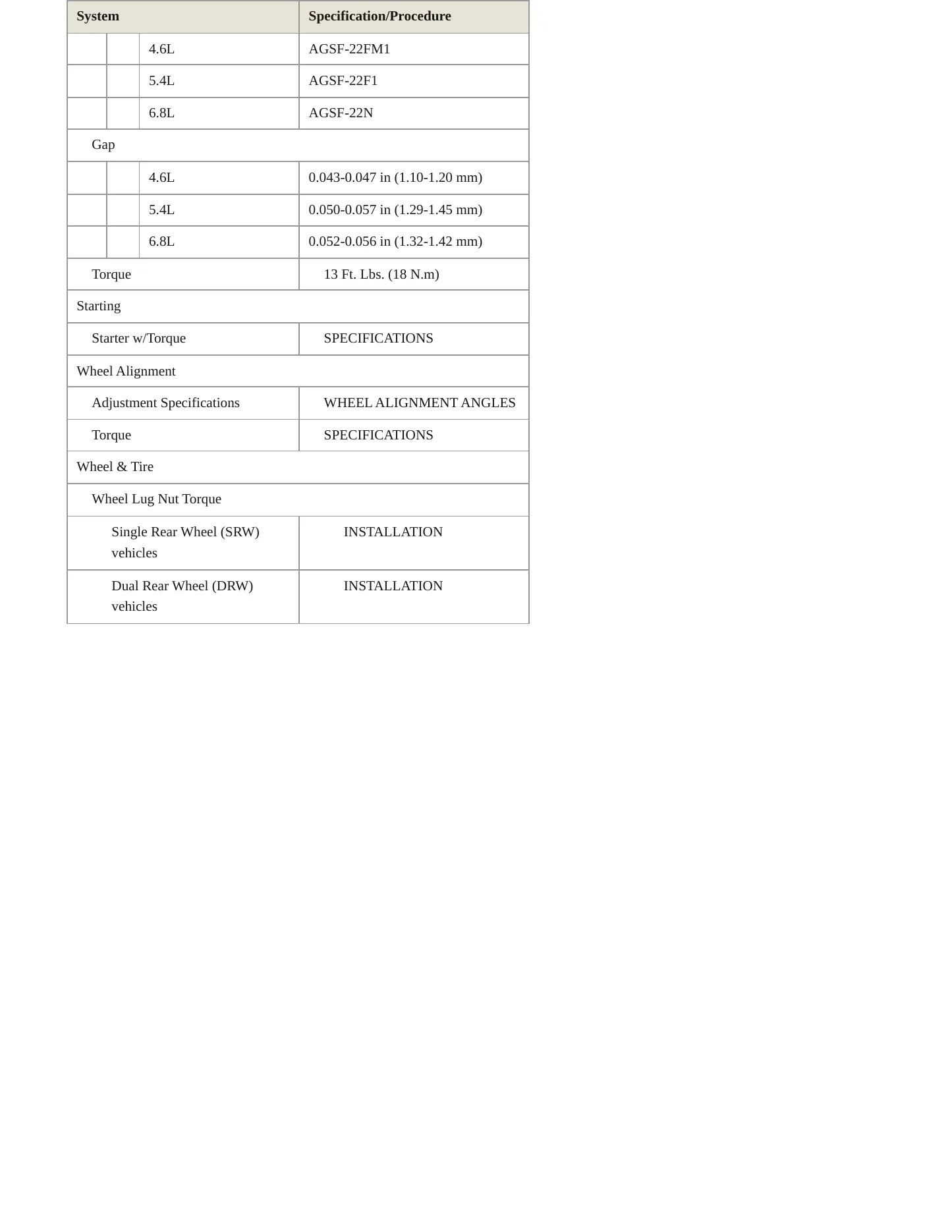 2012 Ford Econoline Van service manual page 4