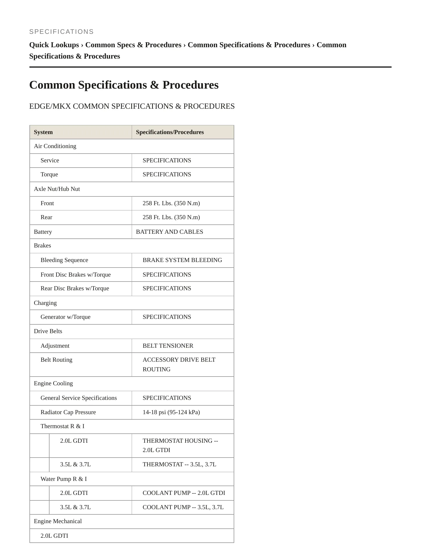 2012 Ford Edge Service and Repair Manual preview page 2