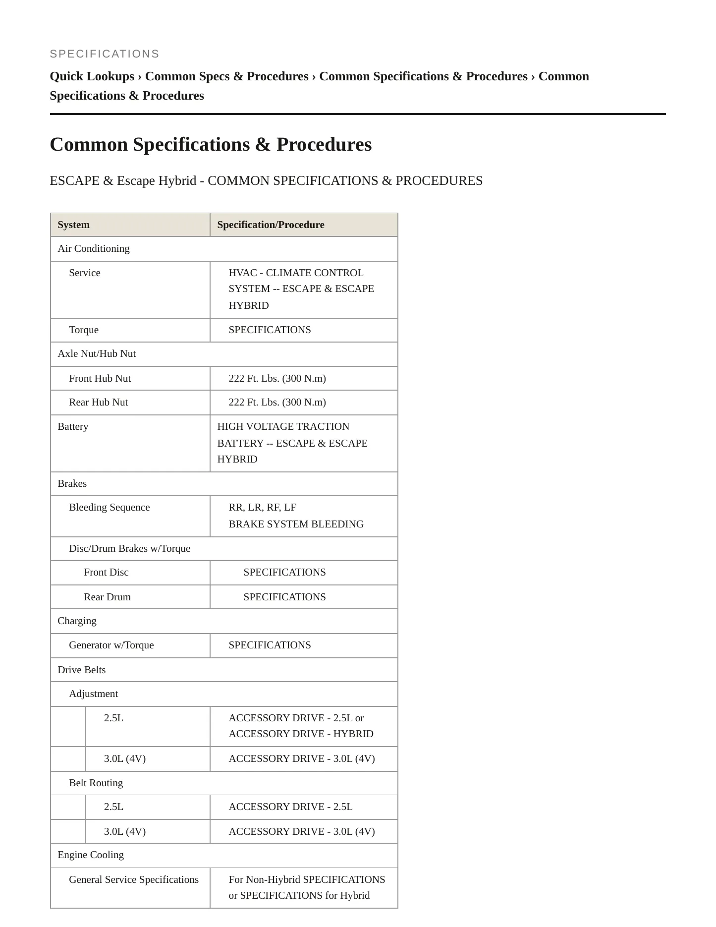 2012 Ford Escape Service and Repair Manual preview page 2