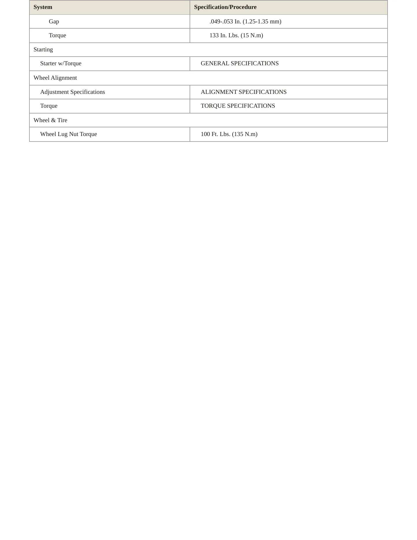 2012 Ford Explorer Service and Repair Manual preview page 4