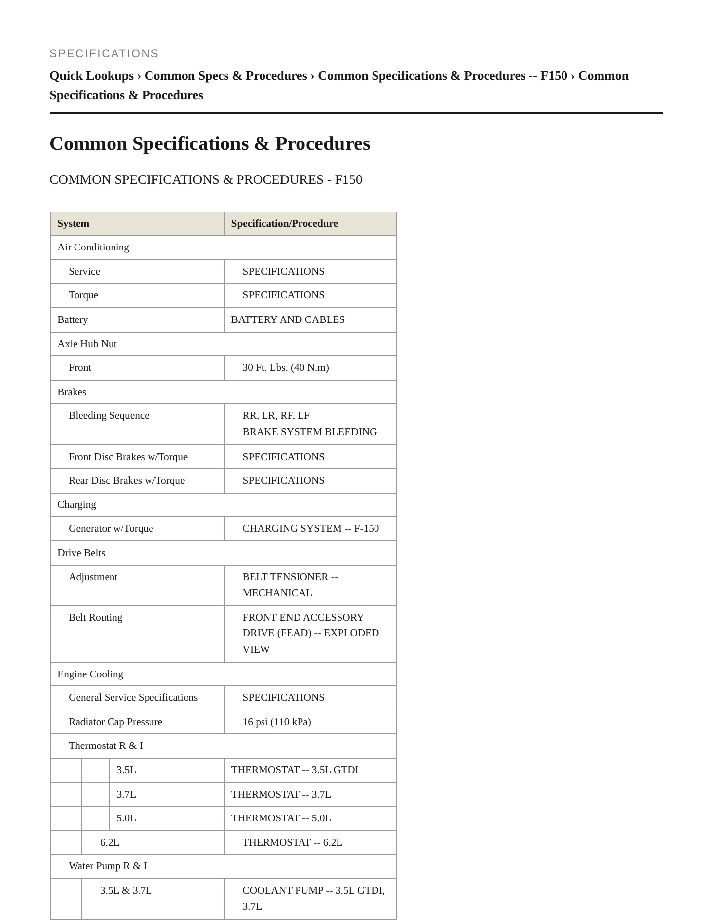 2012 Ford F-150 Service and Repair Manual preview page 2