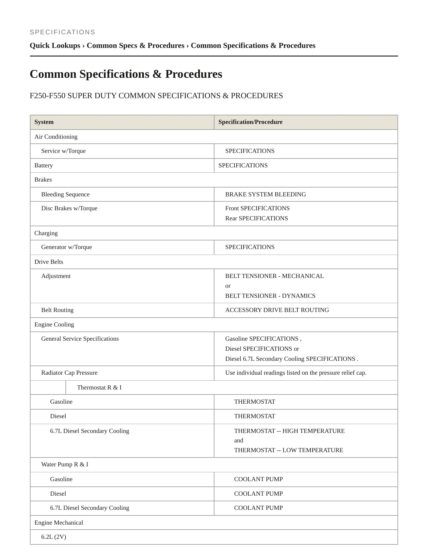 2012 Ford F-350 service manual page 2