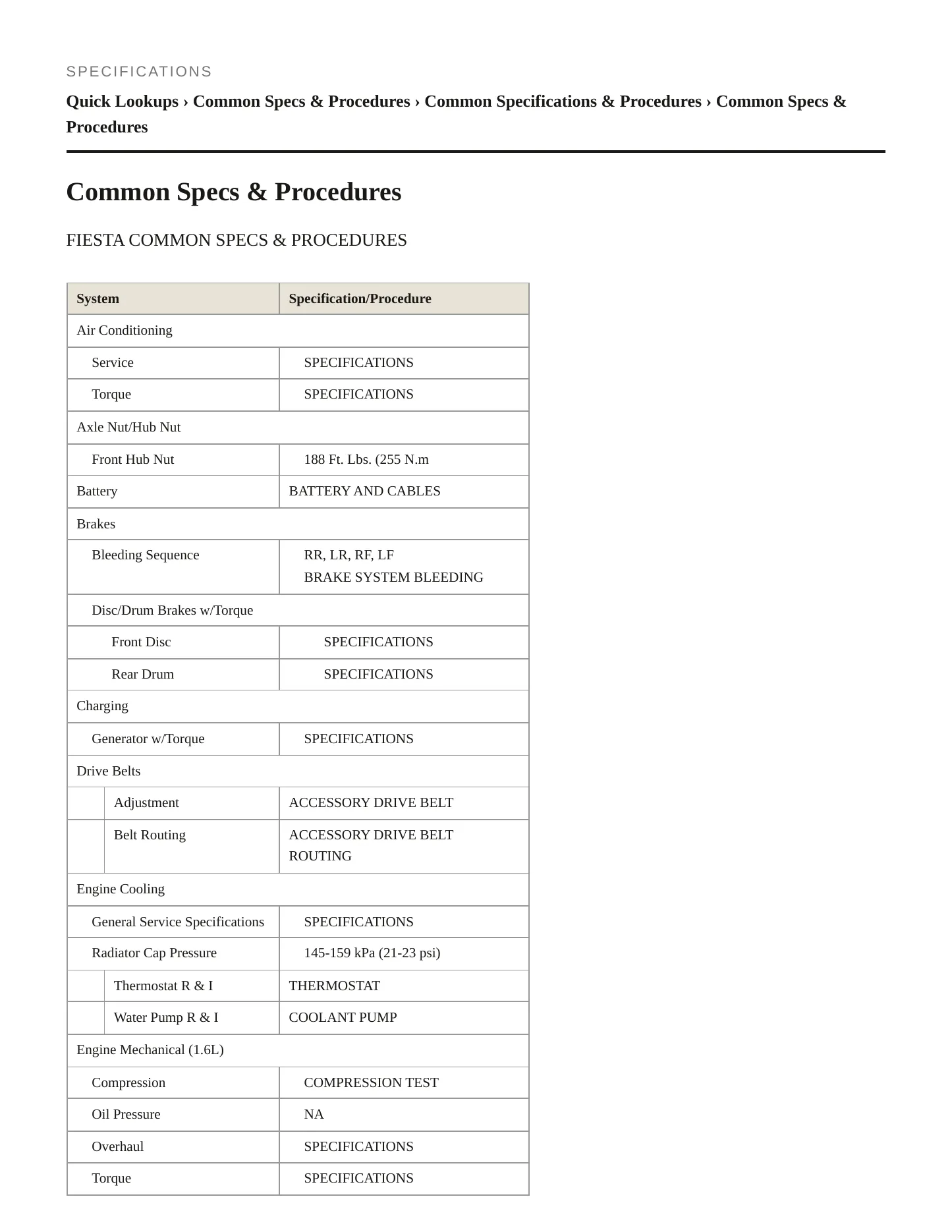 2012 Ford Fiesta service manual page 2