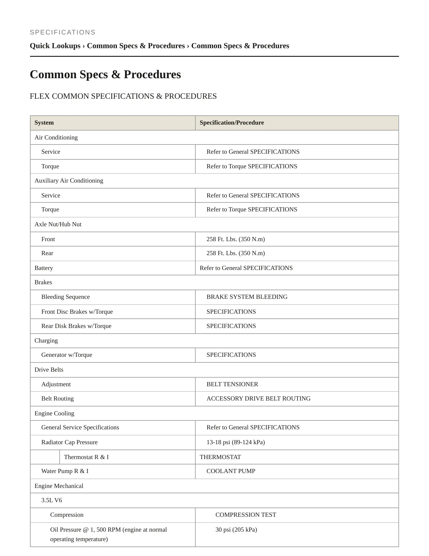 2012 Ford Flex service manual page 2
