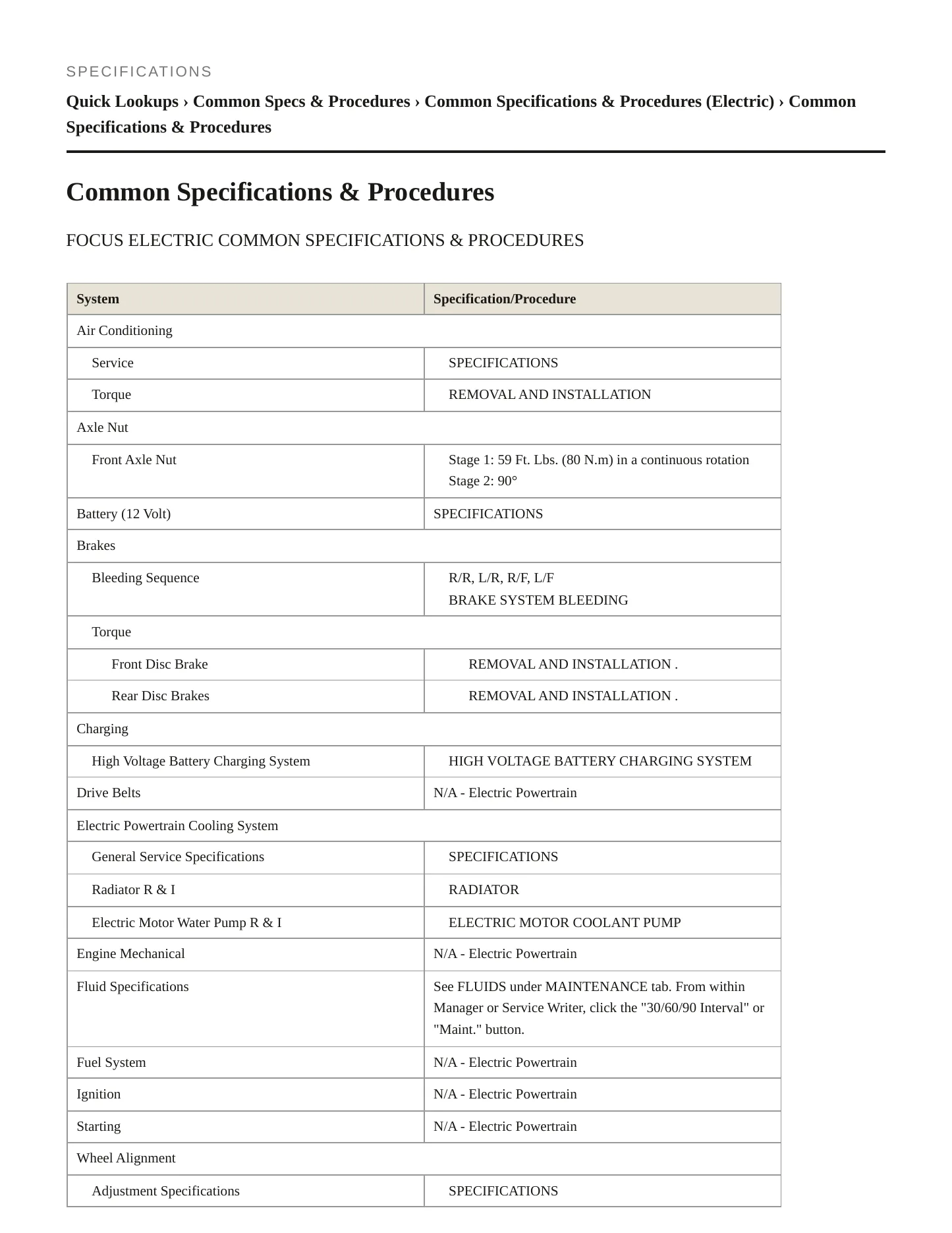 2012 Ford Focus Service and Repair Manual preview page 2