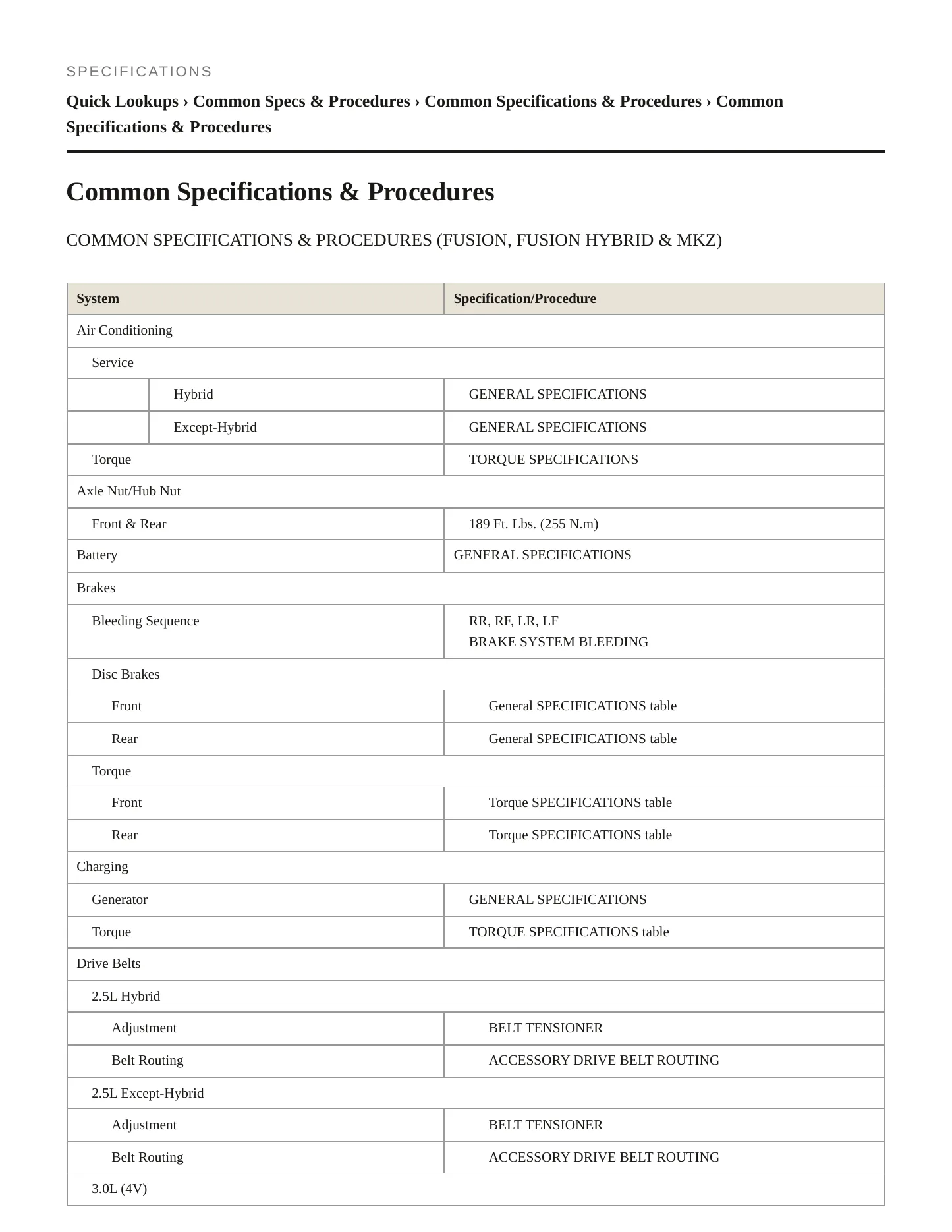 2012 Ford Fusion Service and Repair Manual preview page 2