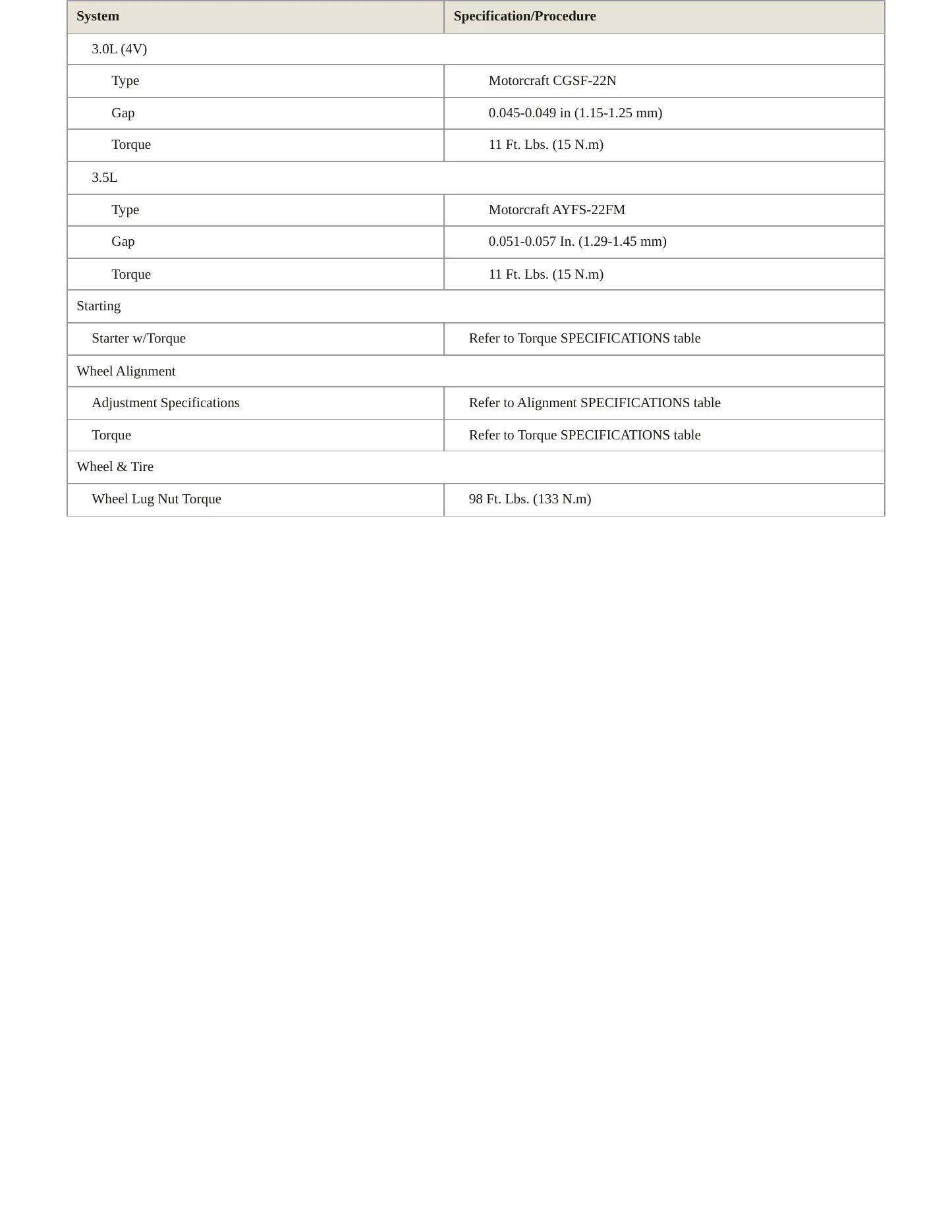 2012 Ford Fusion Service and Repair Manual preview page 5