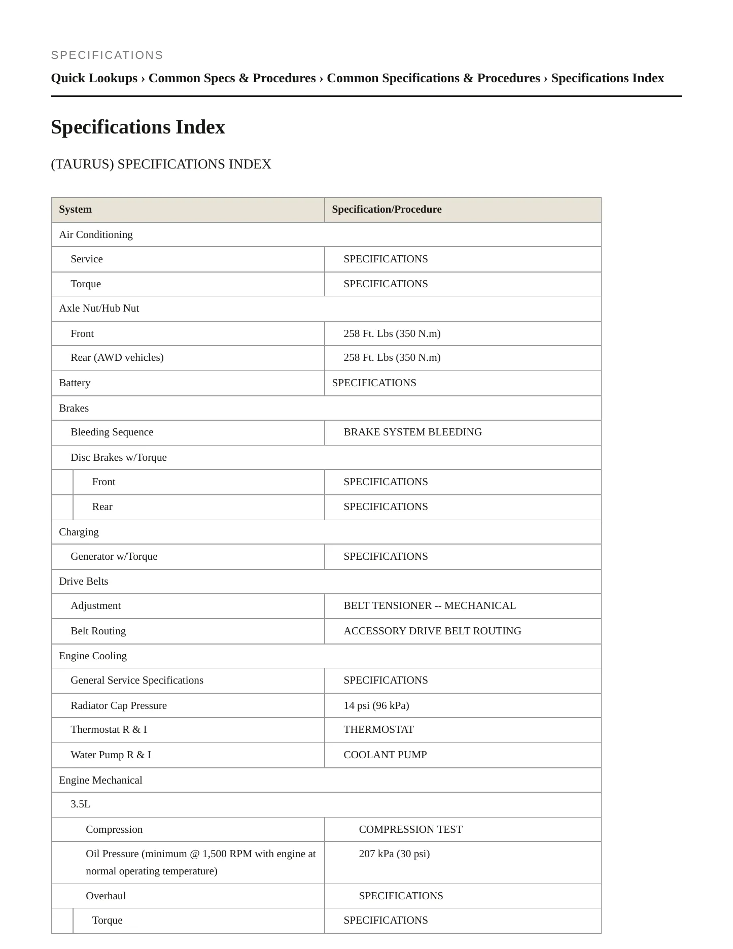 2012 Ford Taurus service manual page 2