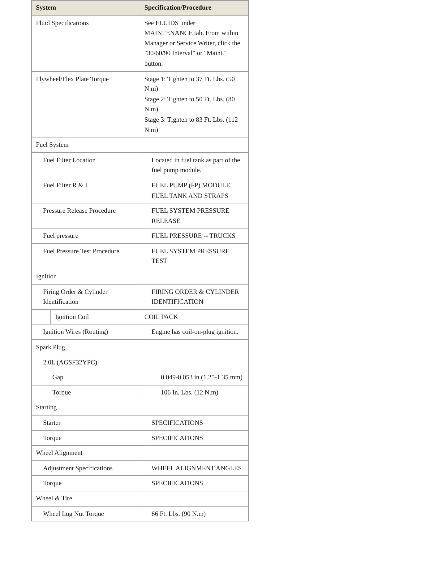 2012 Ford Transit Connect Service and Repair Manual preview page 3