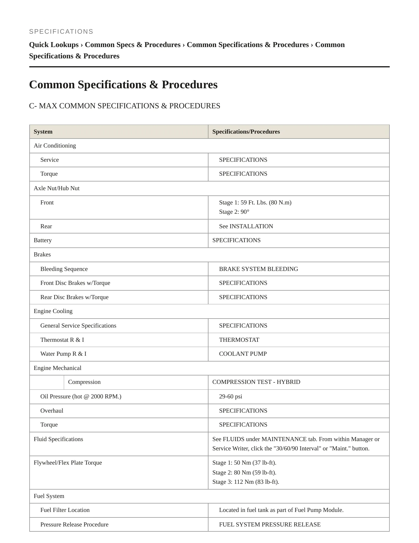 2013 Ford C-Max service manual page 2