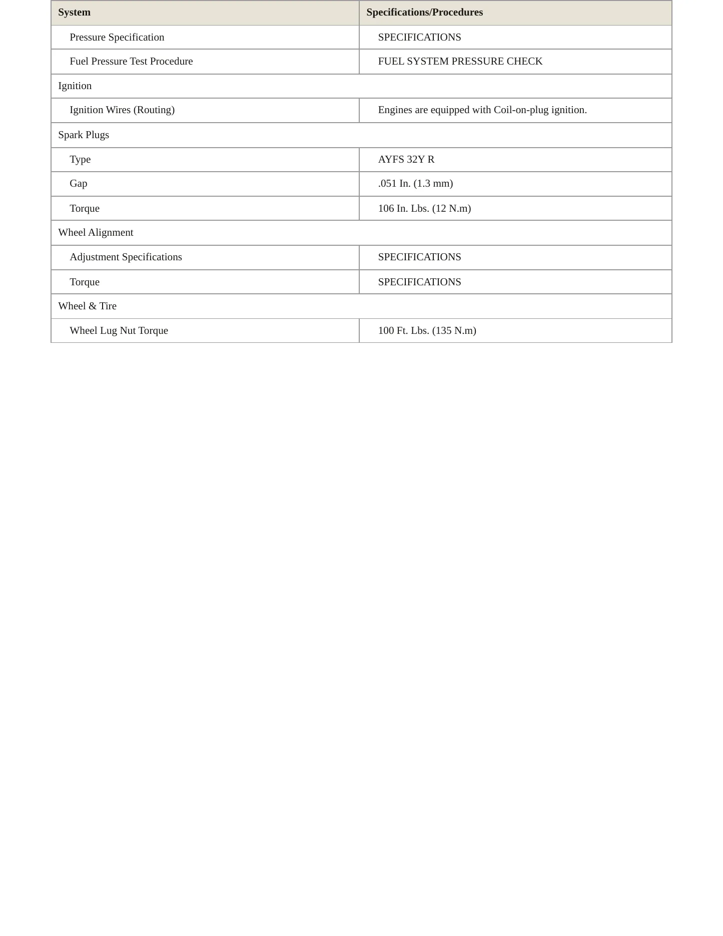 2013 Ford C-Max service manual page 3