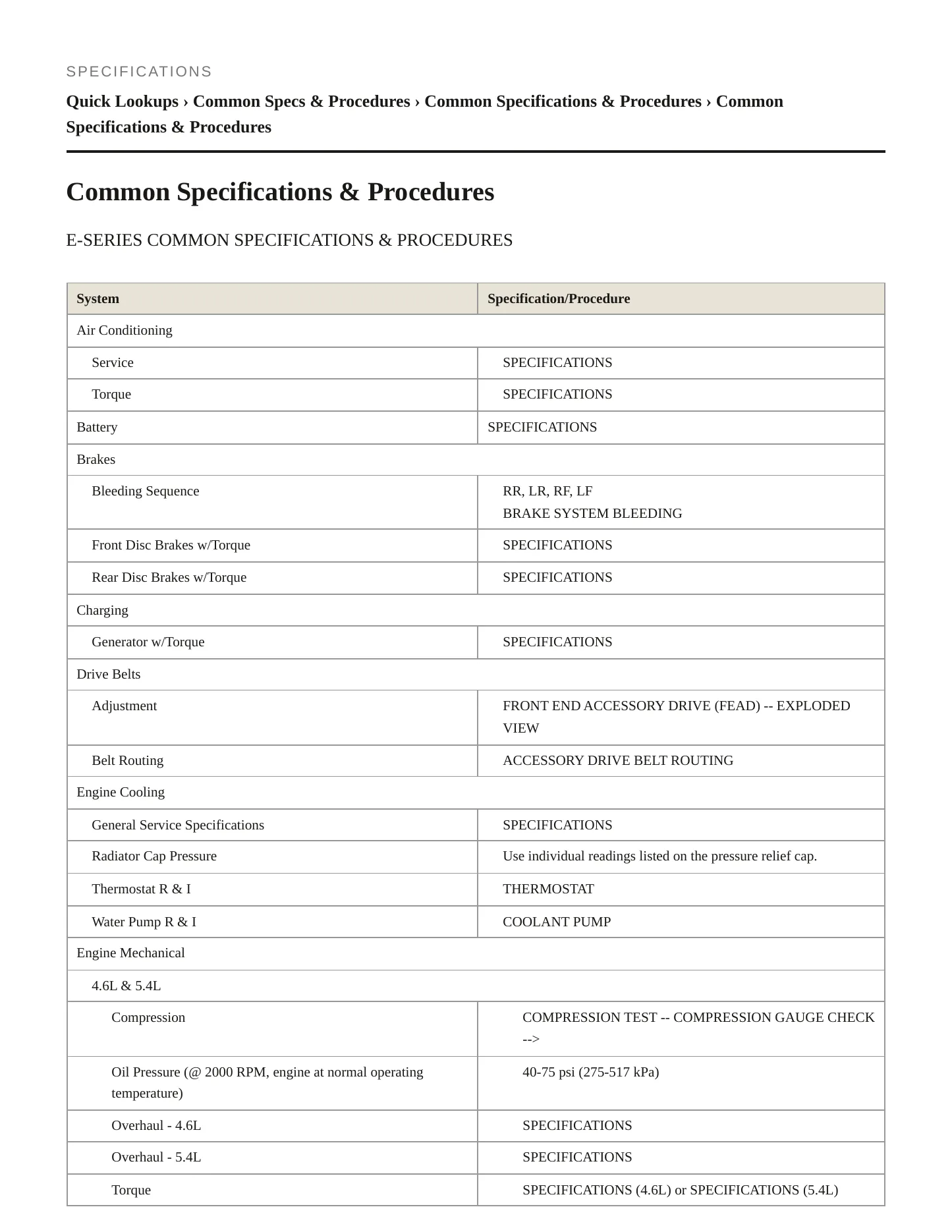 2013 Ford E-350 Super Duty service manual page 2
