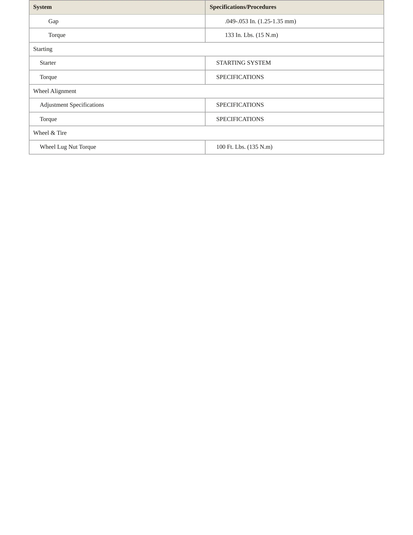 2013 Ford Edge Service and Repair Manual preview page 4