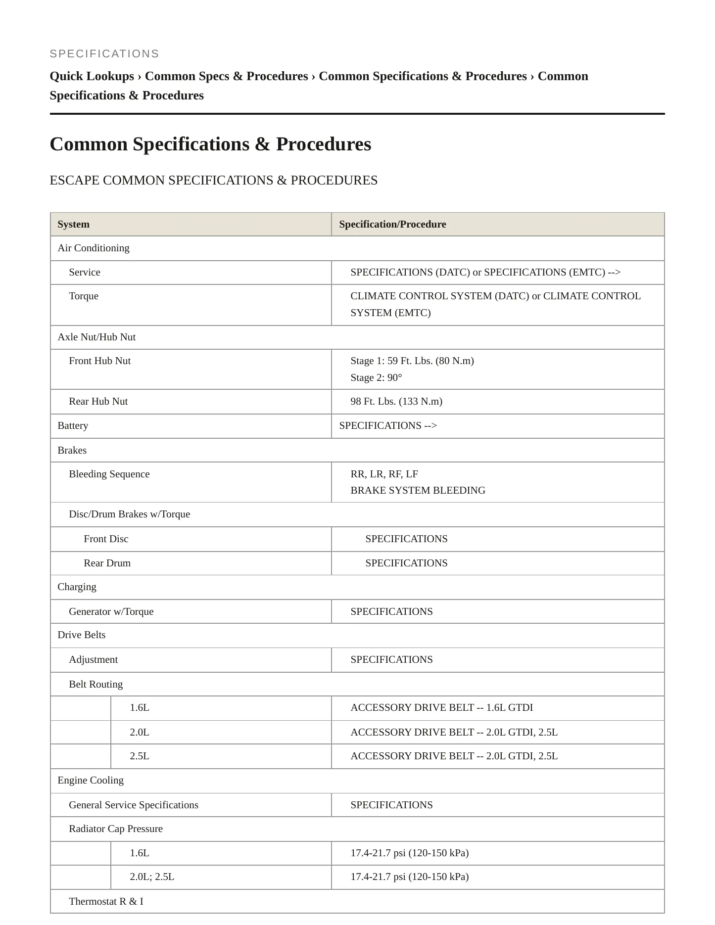 2013 Ford Escape Service and Repair Manual preview page 2