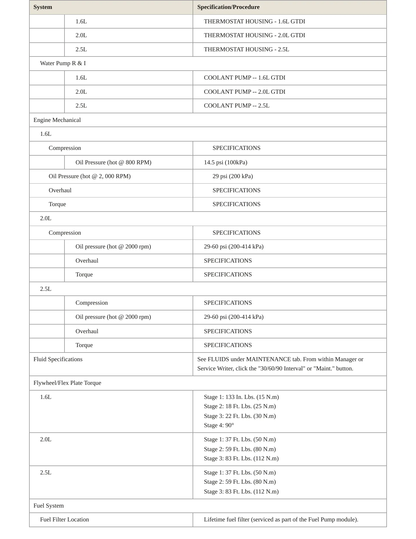 2013 Ford Escape Service and Repair Manual preview page 3