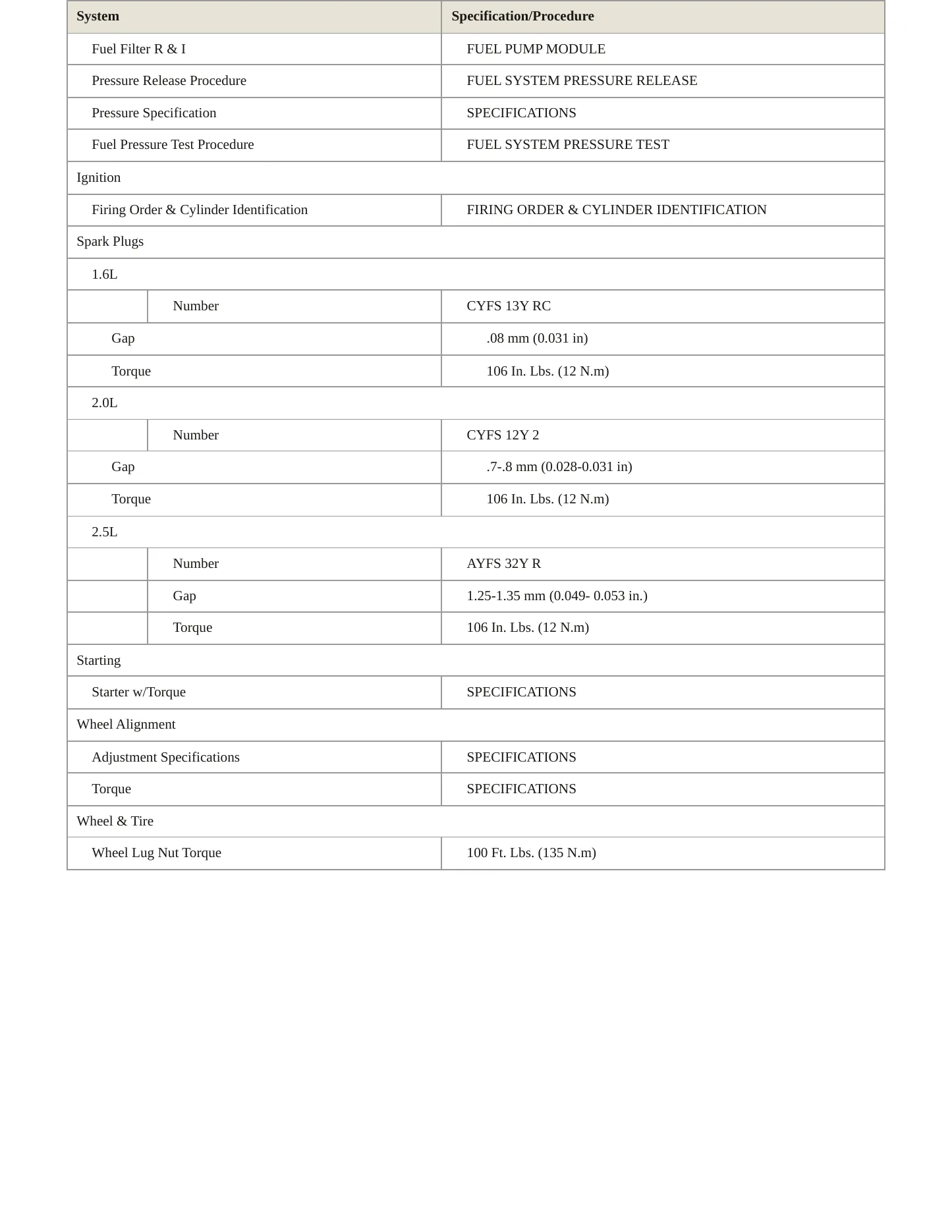 2013 Ford Escape Service and Repair Manual preview page 4