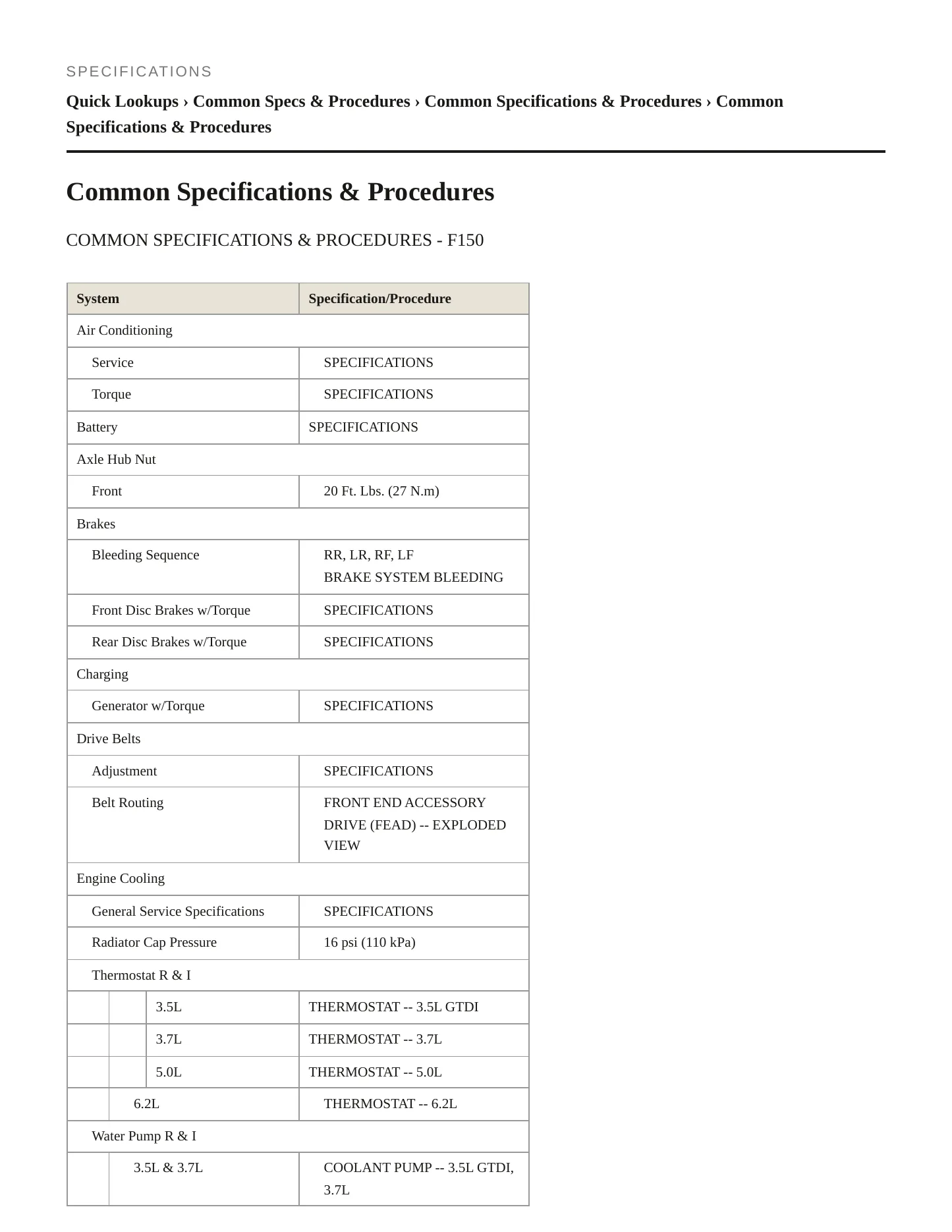 2013 Ford F-150 Service and Repair Manual preview page 2