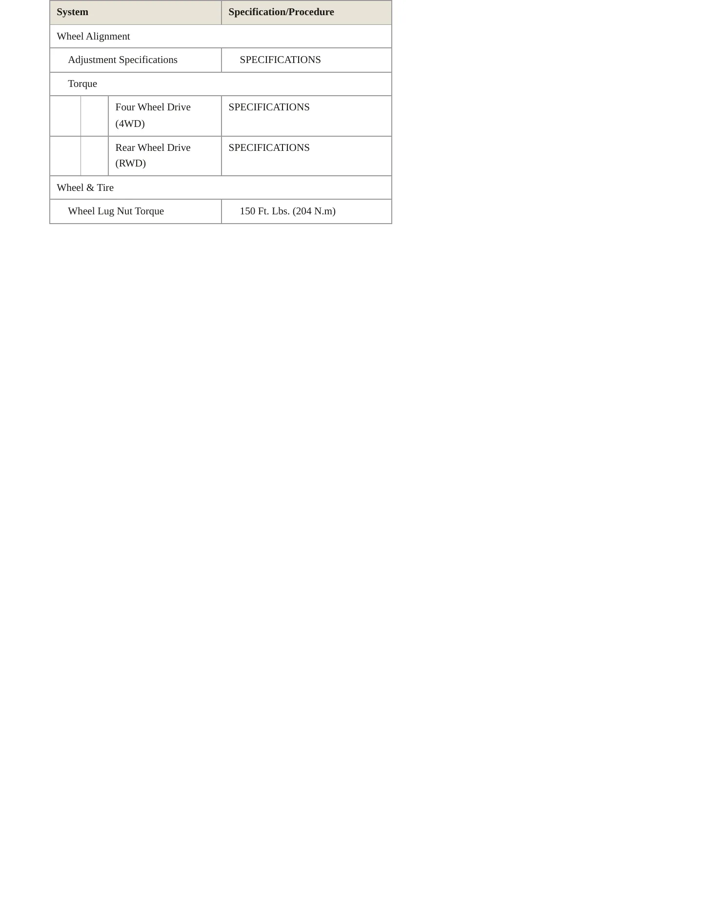 2013 Ford F-150 Service and Repair Manual preview page 5