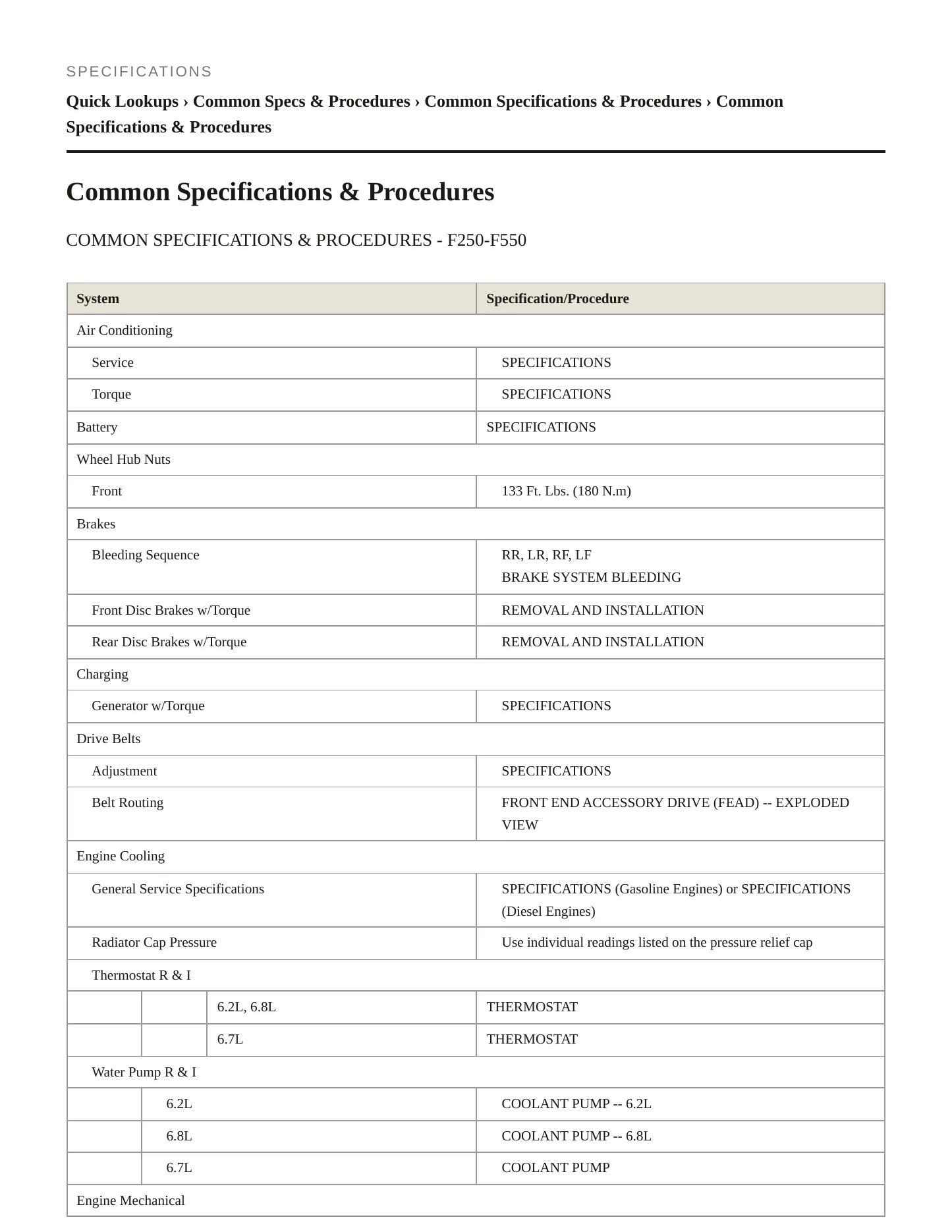 2013 Ford F-550 Super Duty service manual page 2