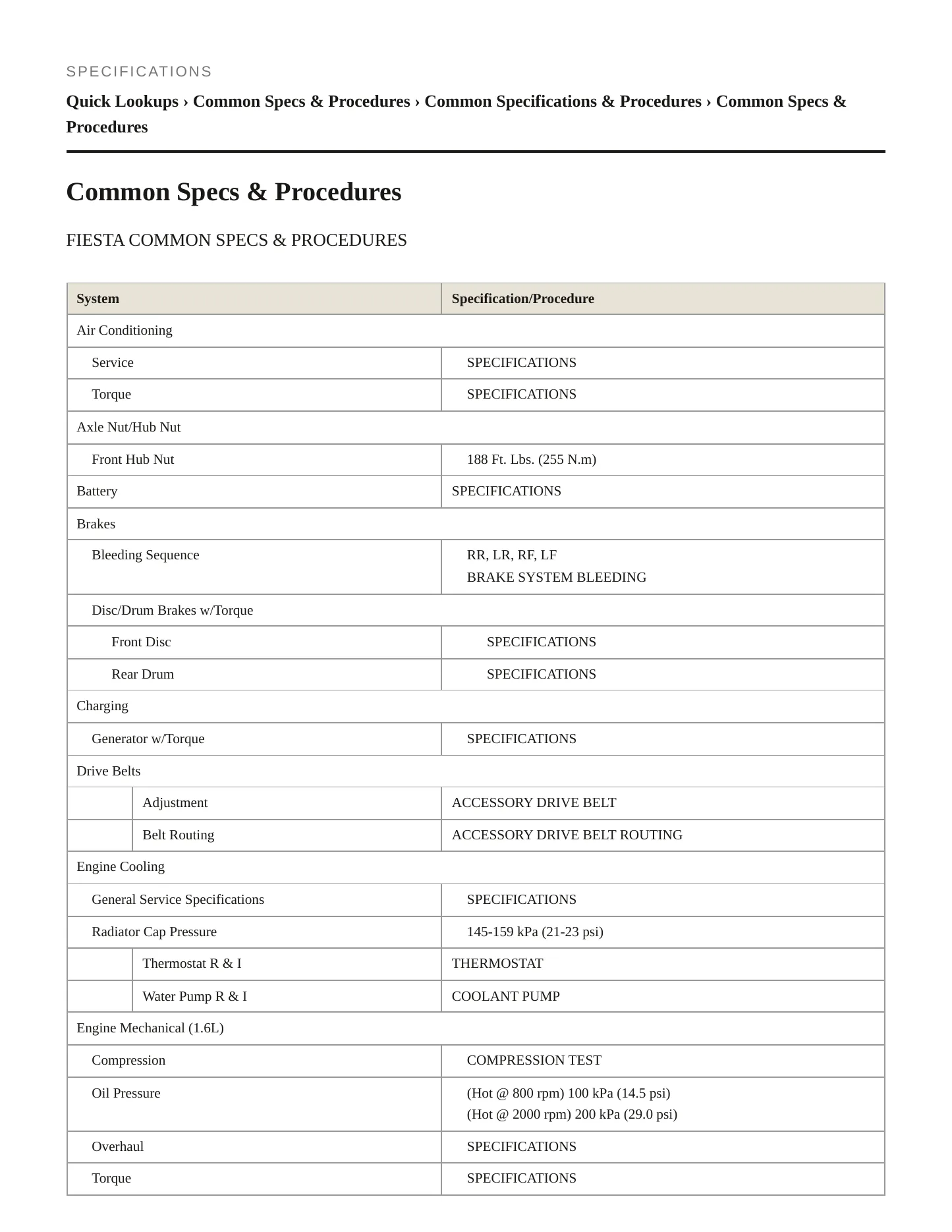 2013 Ford Fiesta service manual page 2