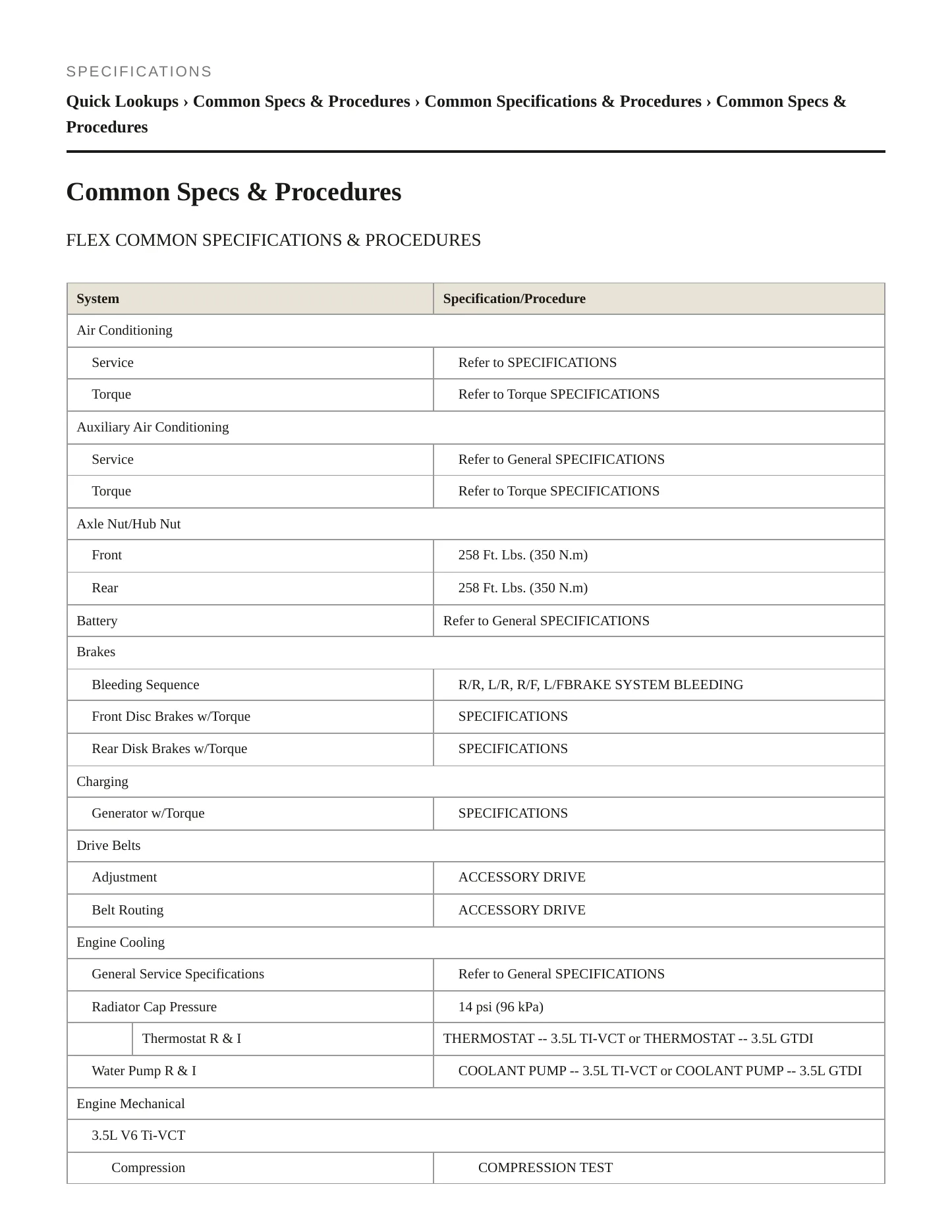 2013 Ford Flex service manual page 2