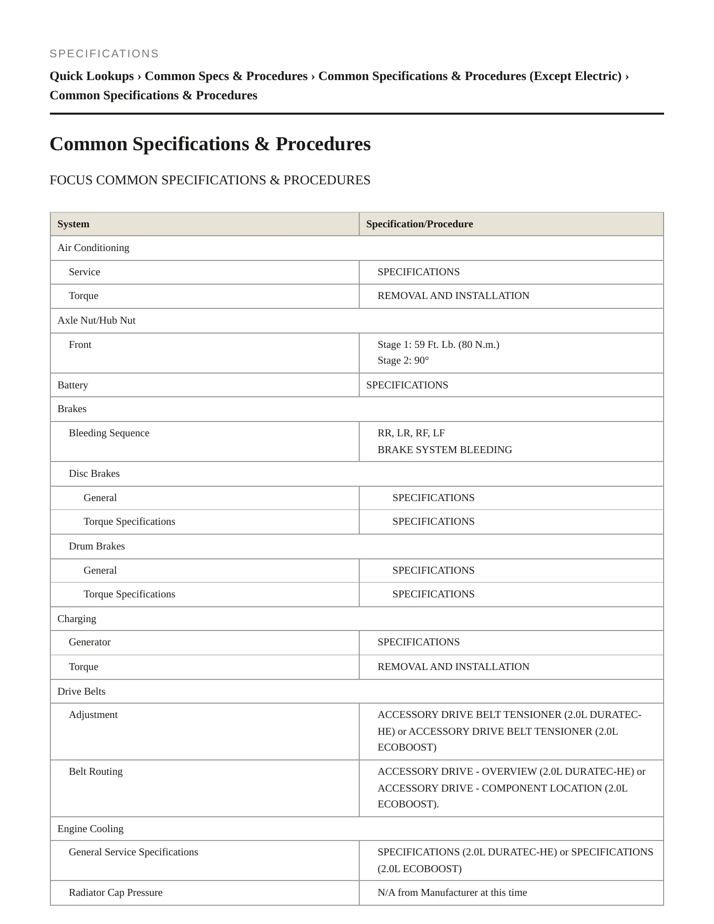 2013 Ford Focus Service and Repair Manual preview page 2