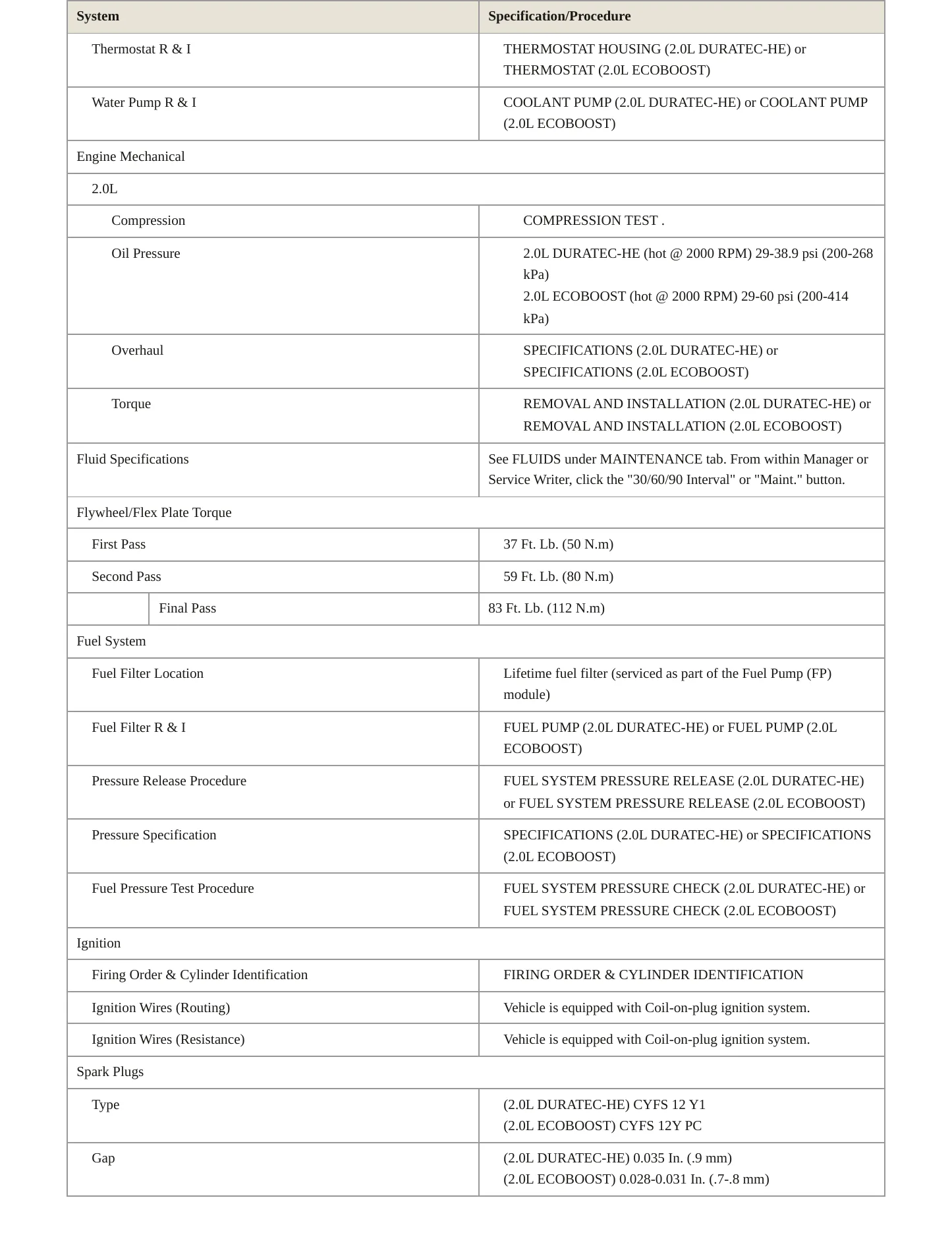 2013 Ford Focus Service and Repair Manual preview page 3