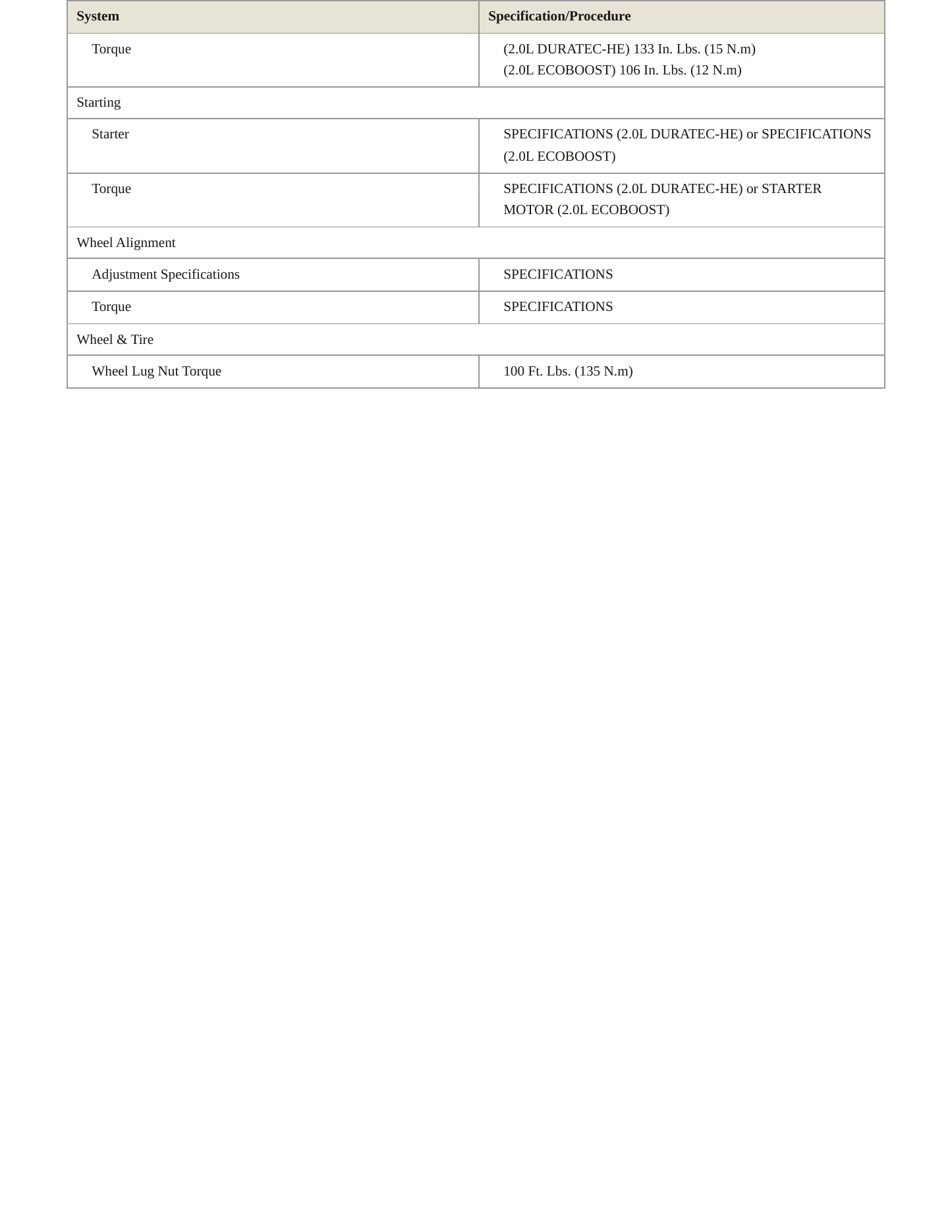 2013 Ford Focus Service and Repair Manual preview page 4
