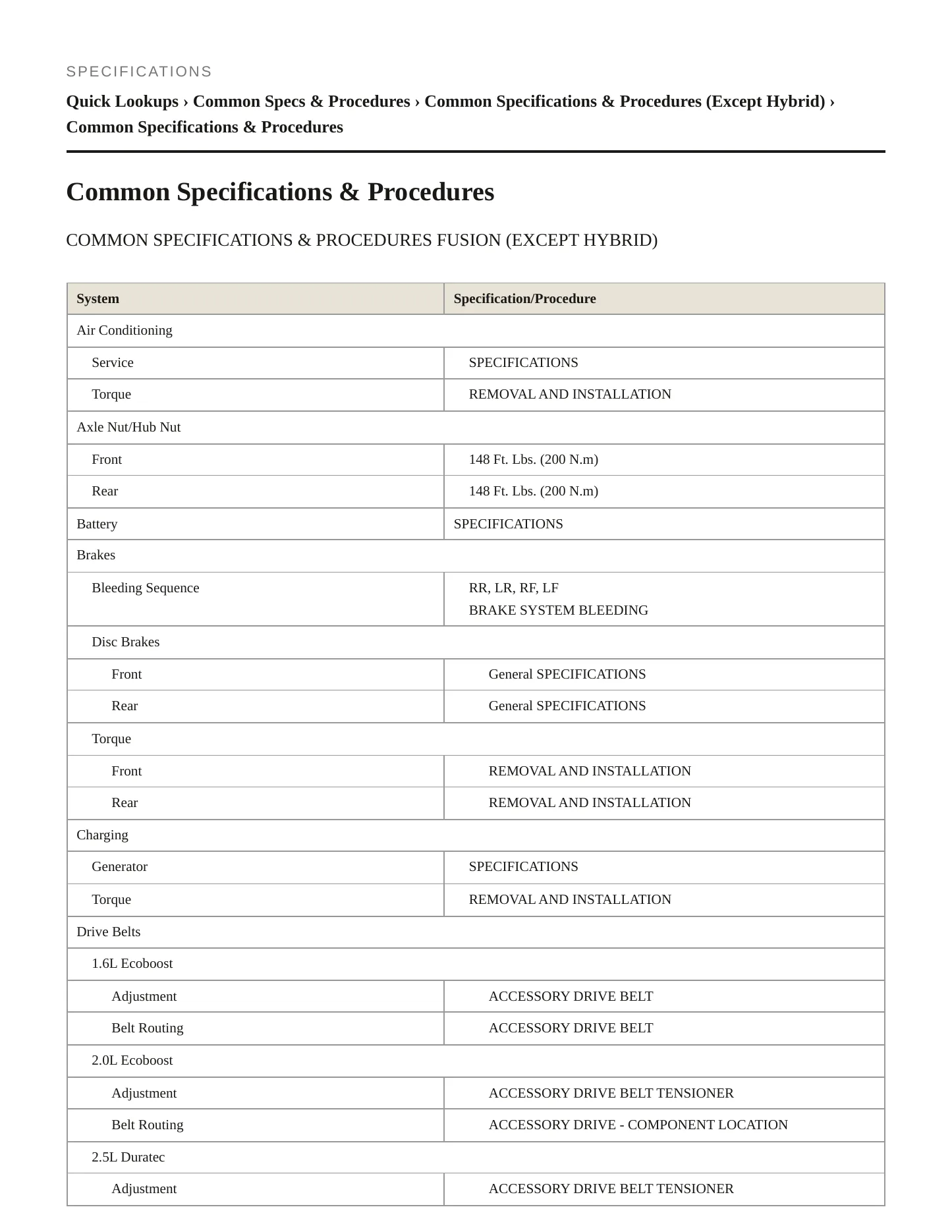 2013 Ford Fusion Service and Repair Manual preview page 2