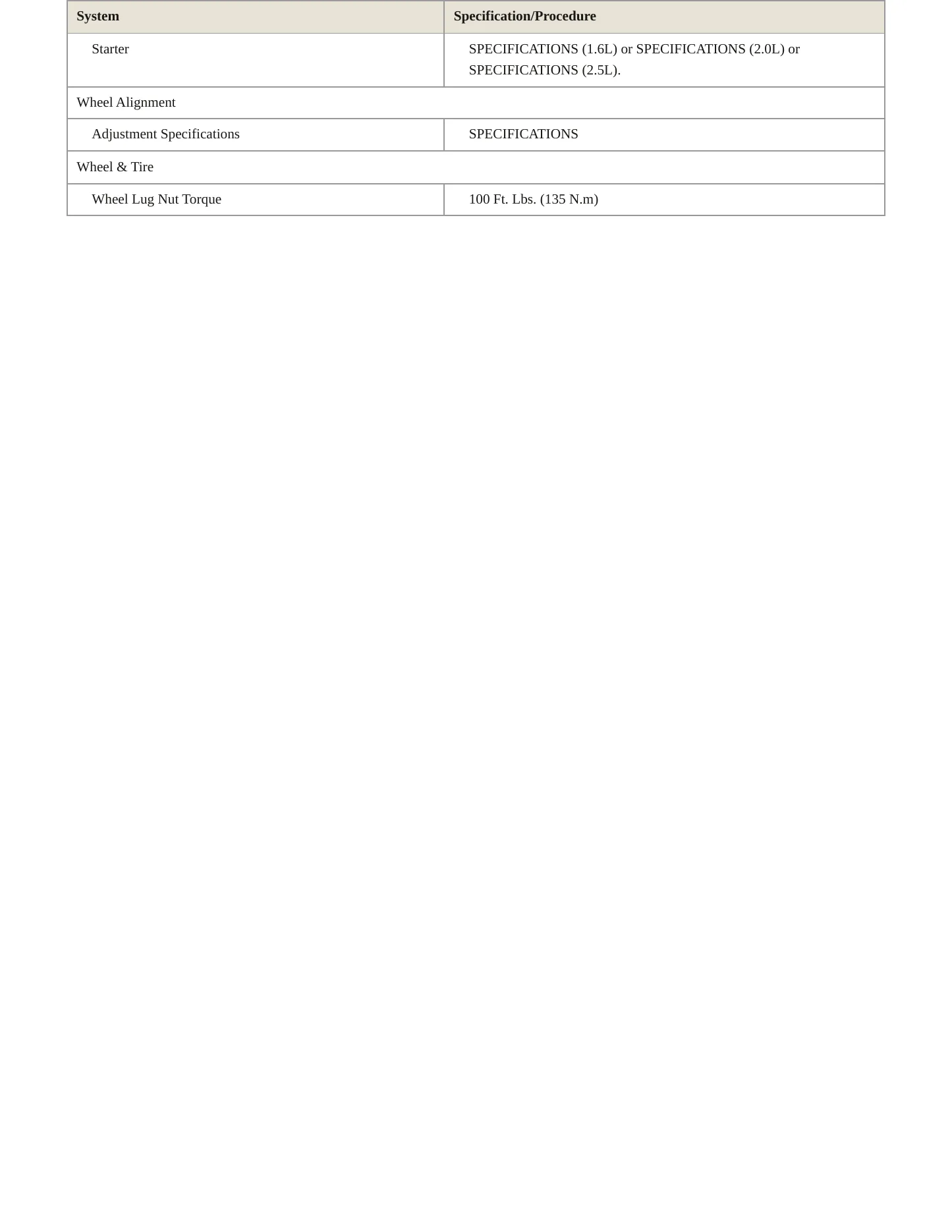 2013 Ford Fusion Service and Repair Manual preview page 5