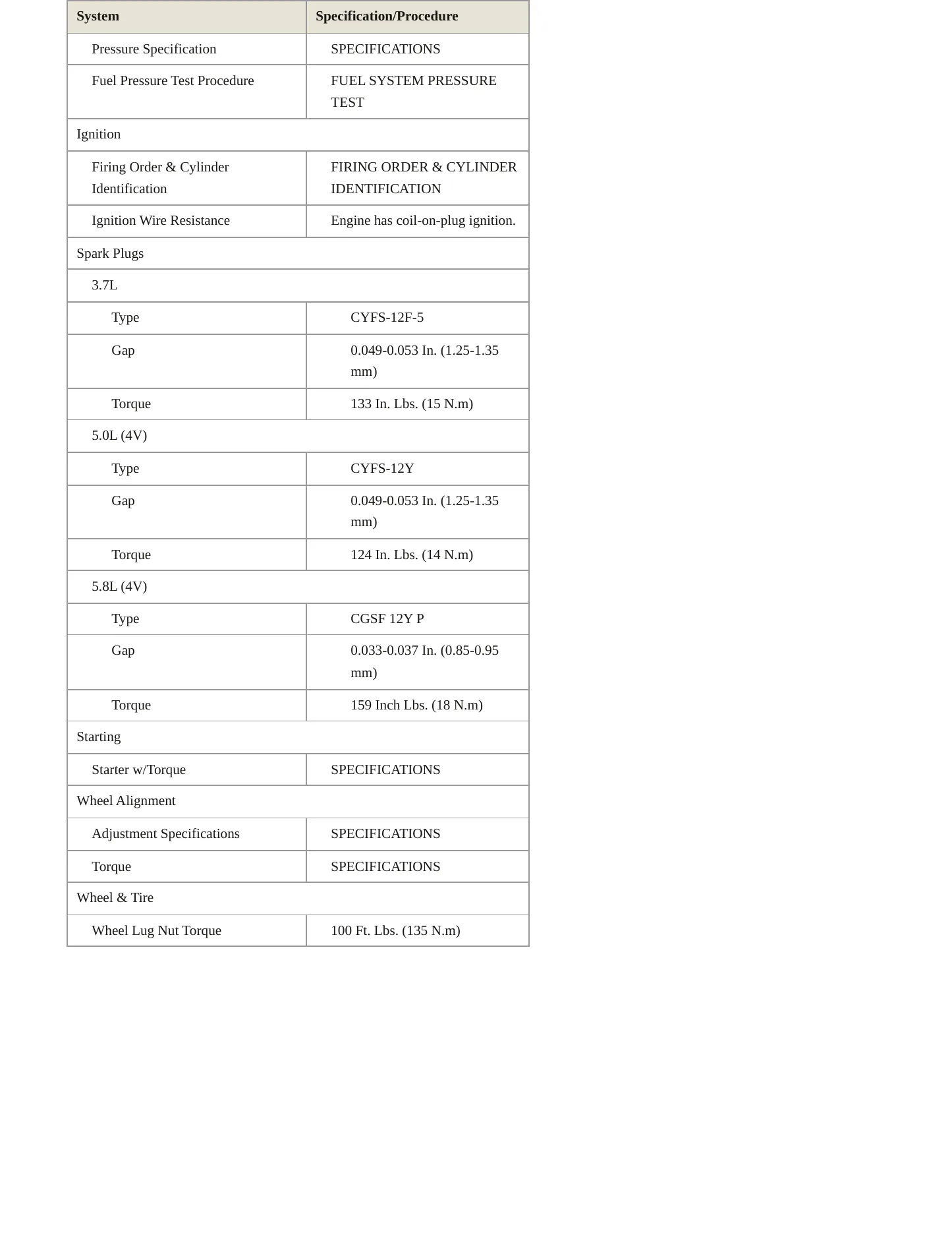 2013 Ford Mustang Service and Repair Manual preview page 4