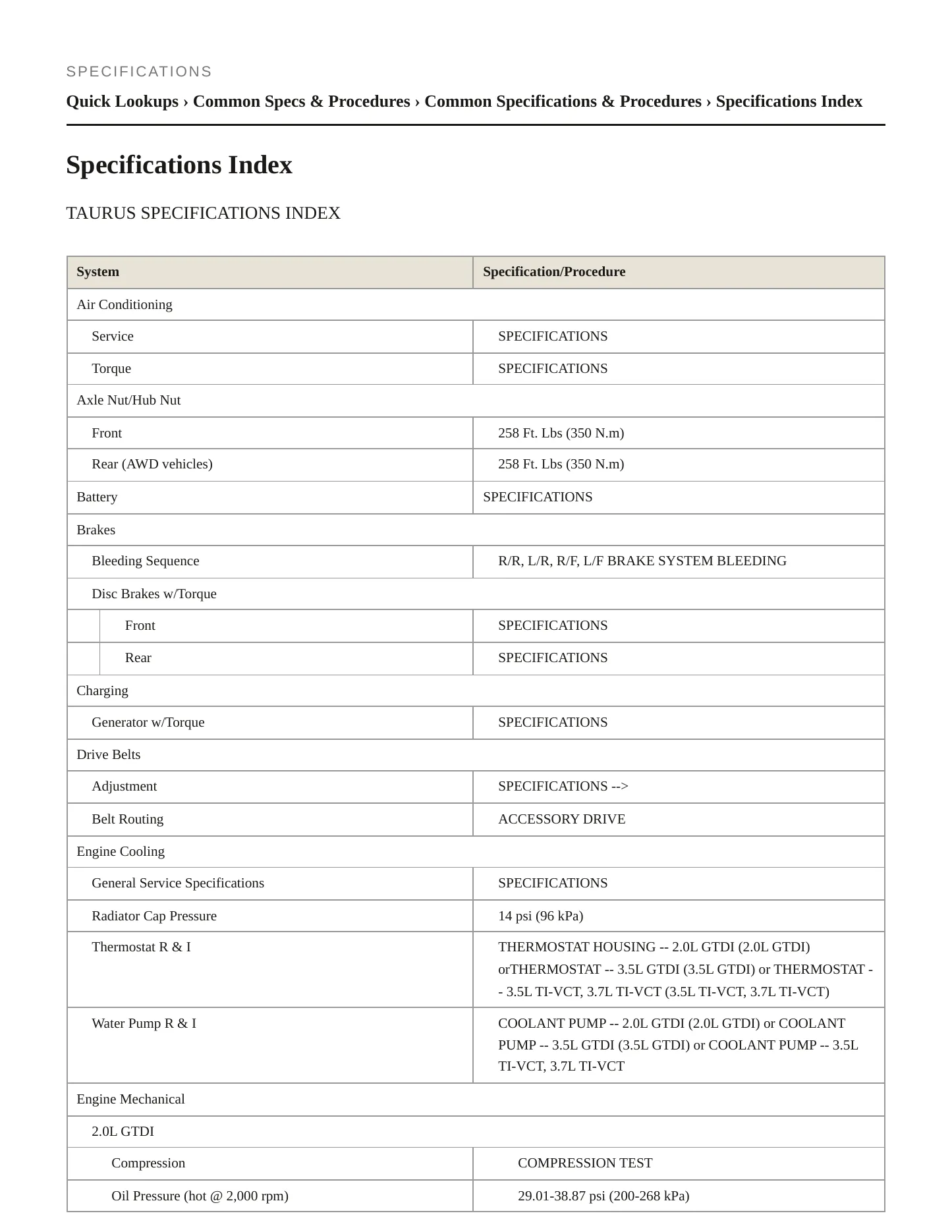 2013 Ford Taurus service manual page 2