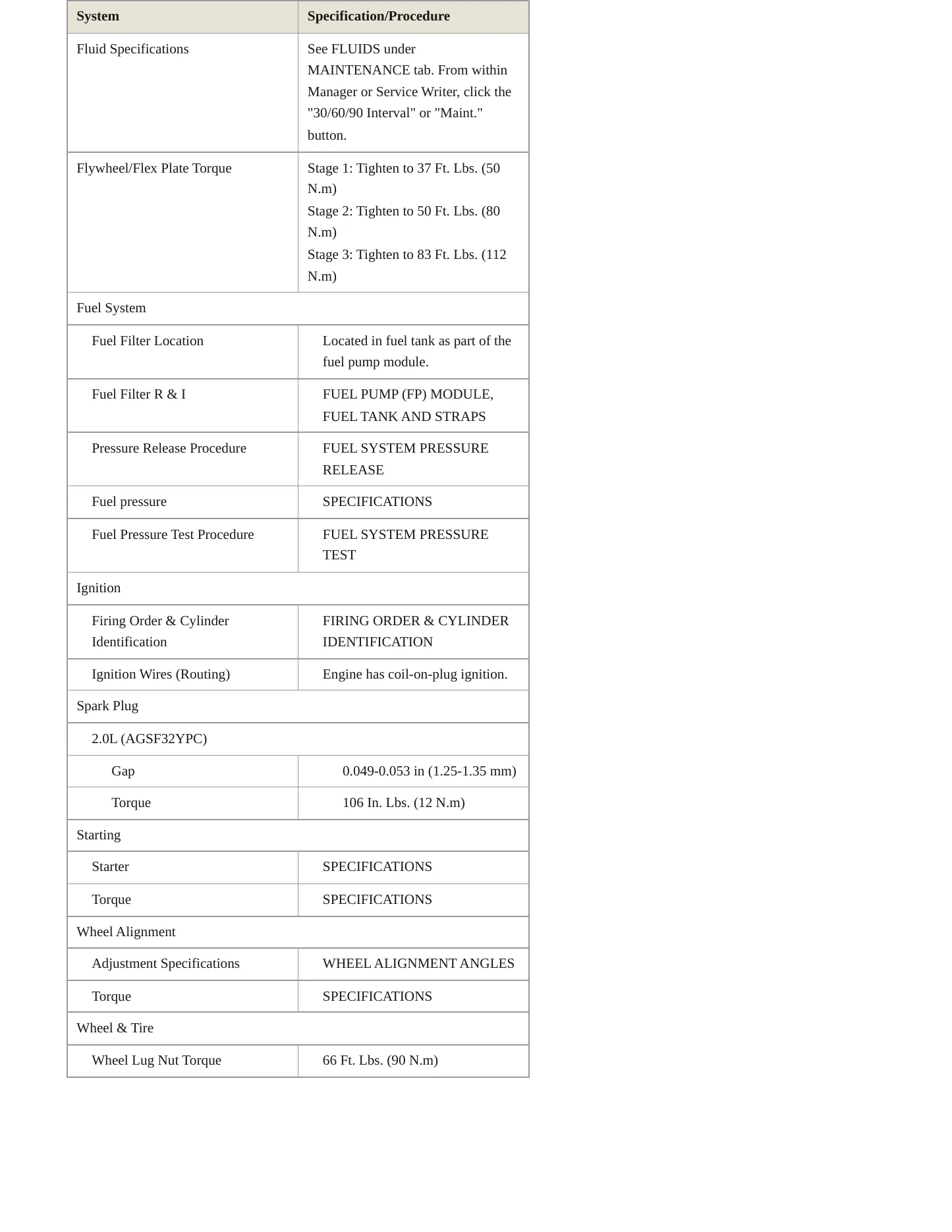2013 Ford Transit Service and Repair Manual preview page 3