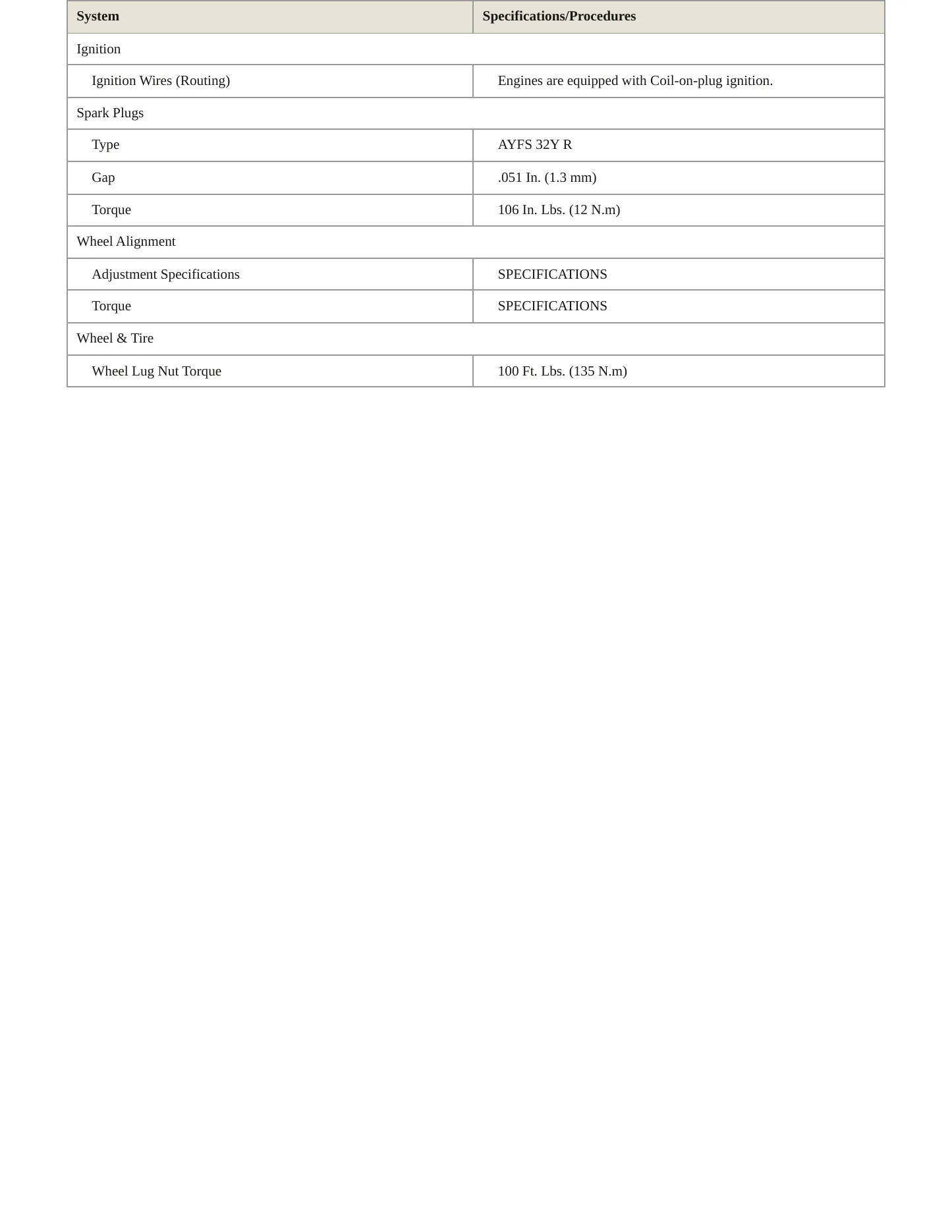 2014 Ford C-Max service manual page 3