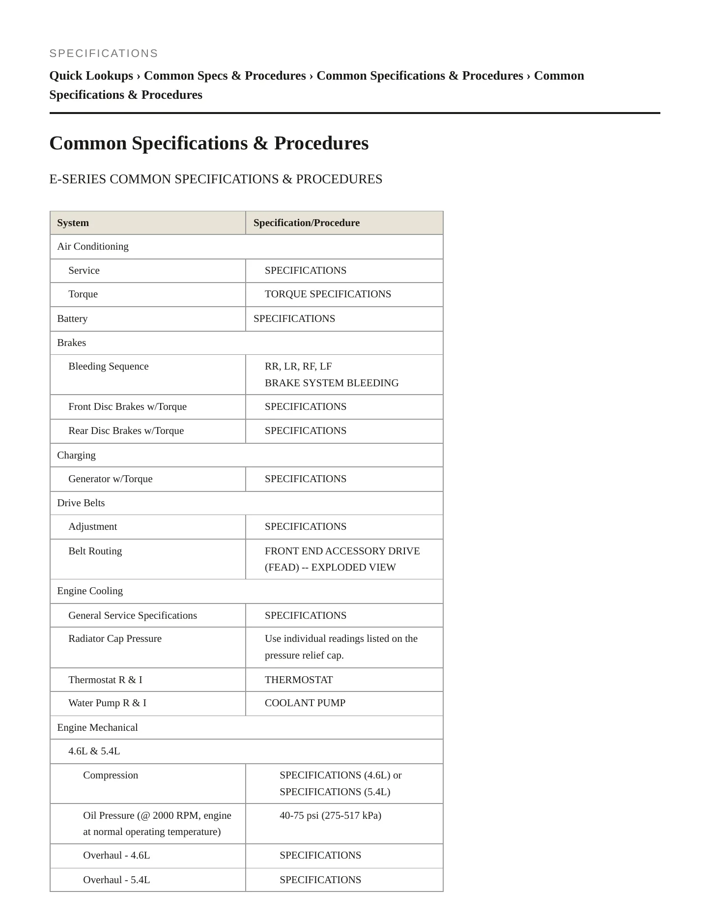 2014 Ford E-150 service manual page 2