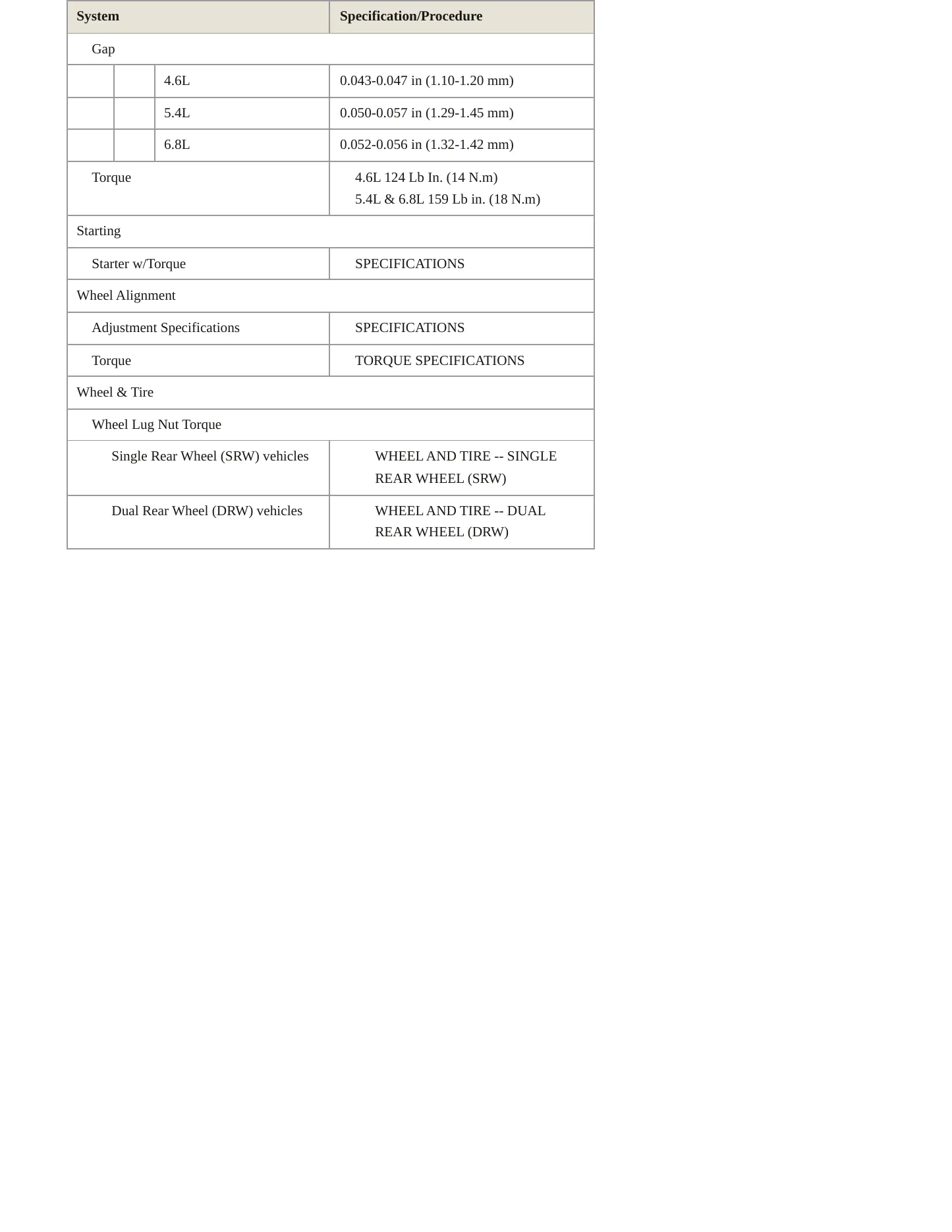 2014 Ford E-250 service manual page 4