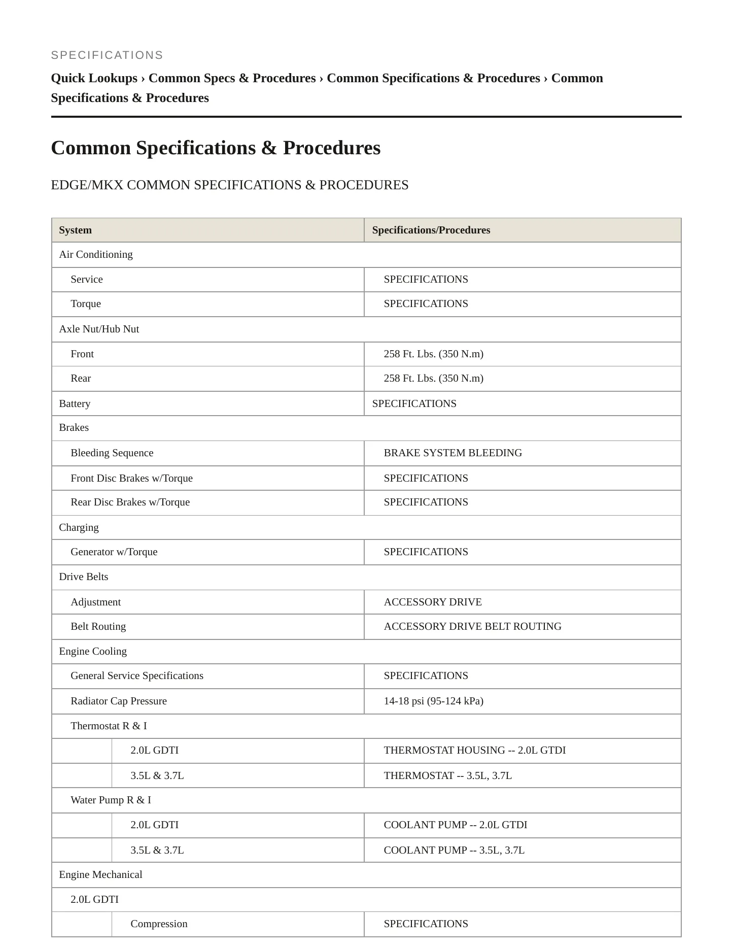 2014 Ford Edge Service and Repair Manual preview page 2