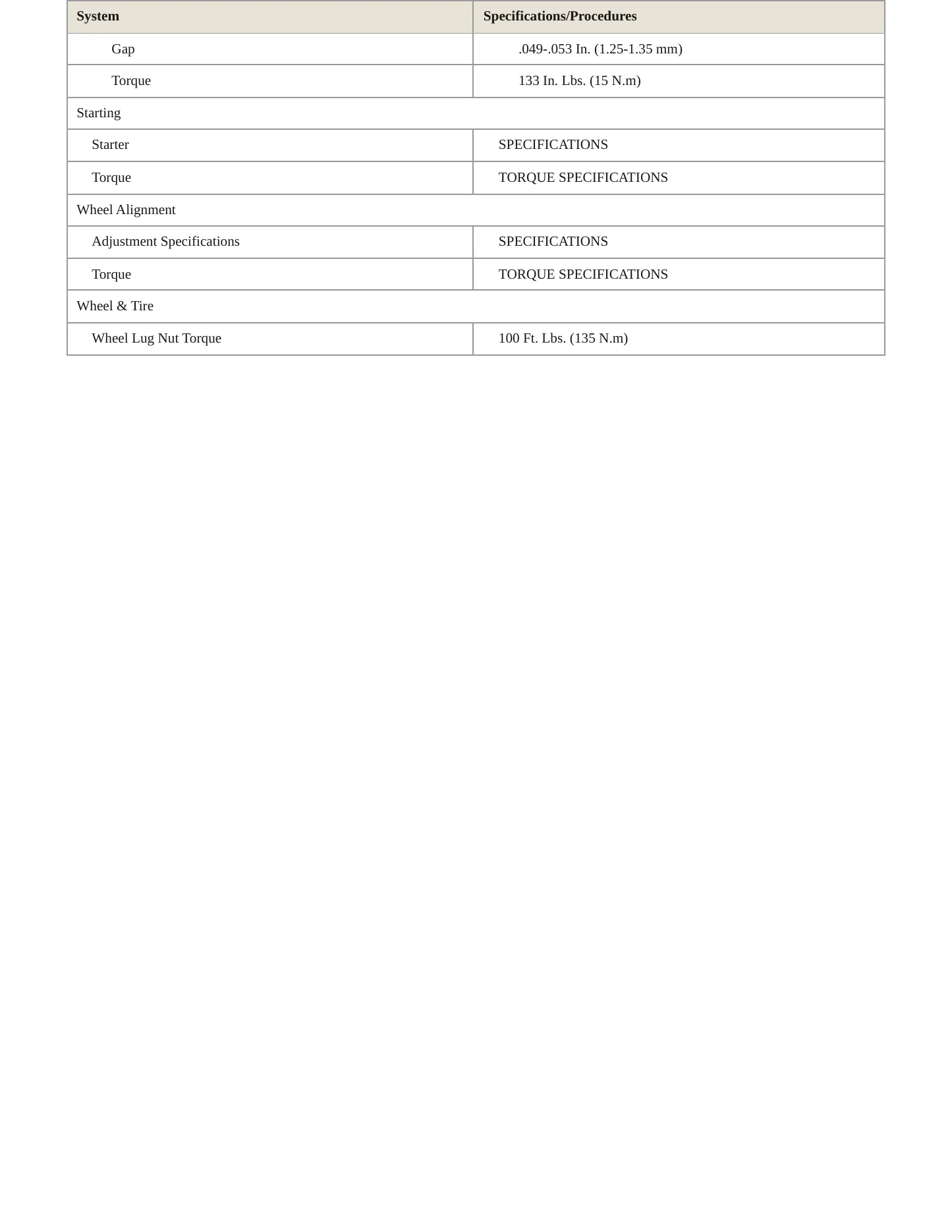 2014 Ford Edge Service and Repair Manual preview page 4