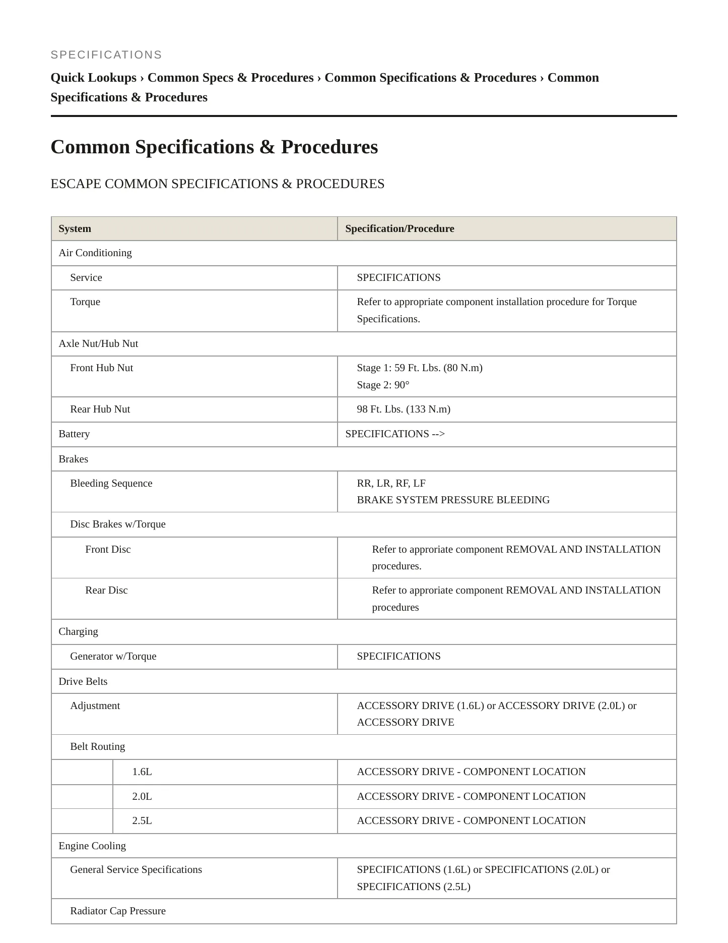 2014 Ford Escape Service and Repair Manual preview page 2