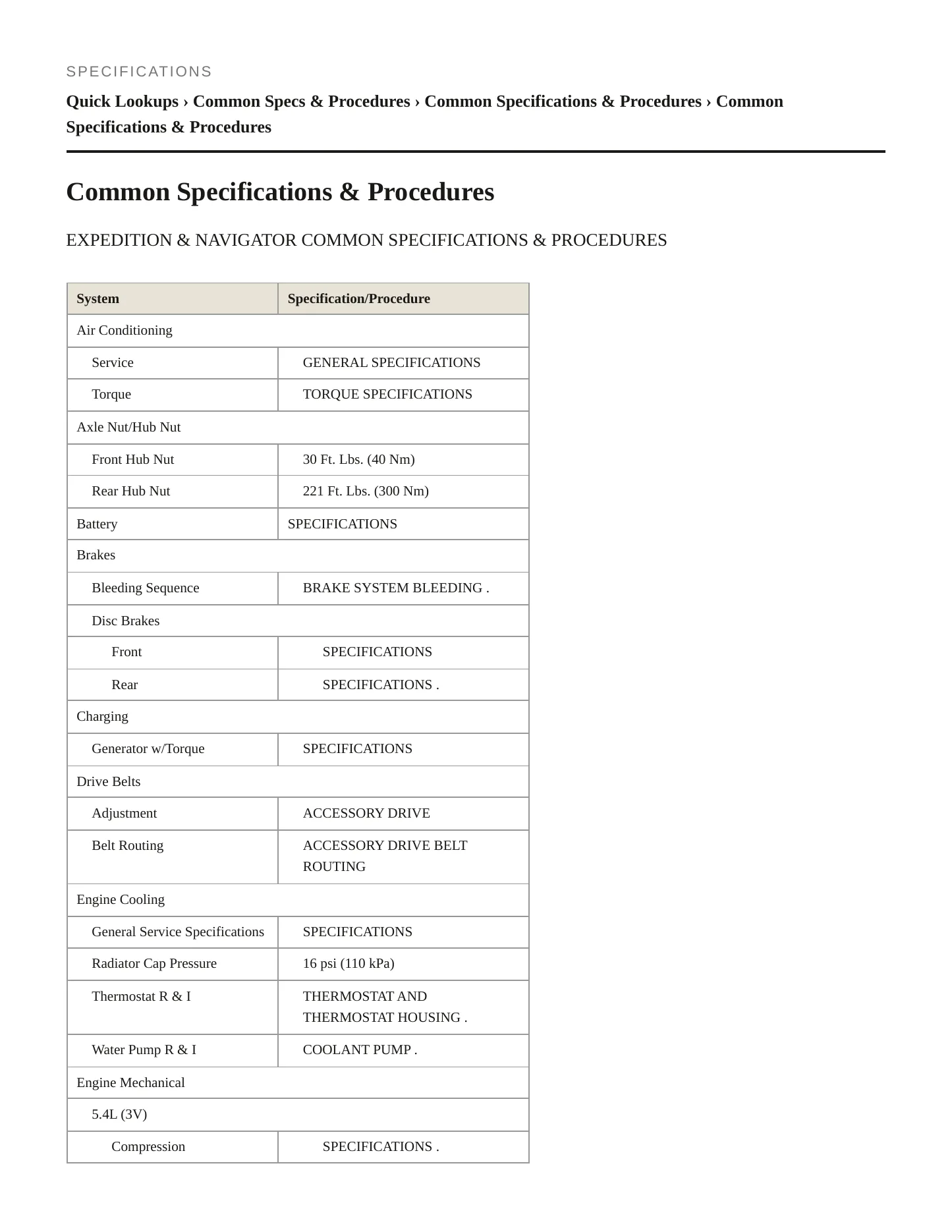 2014 Ford Expedition Service and Repair Manual preview page 2