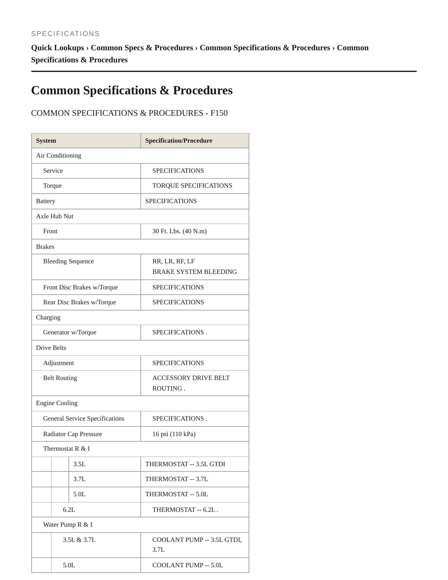 2014 Ford F-150 Service and Repair Manual preview page 2