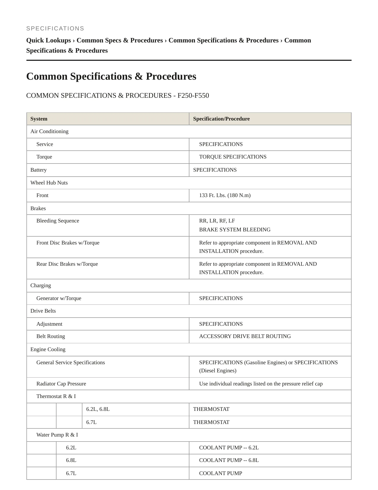 2014 Ford F-550 Super Duty service manual page 2