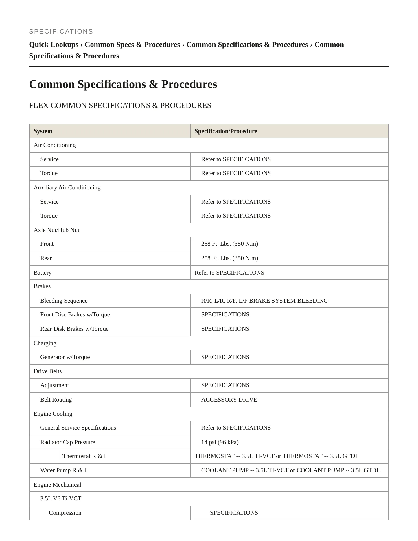 2014 Ford Flex service manual page 2