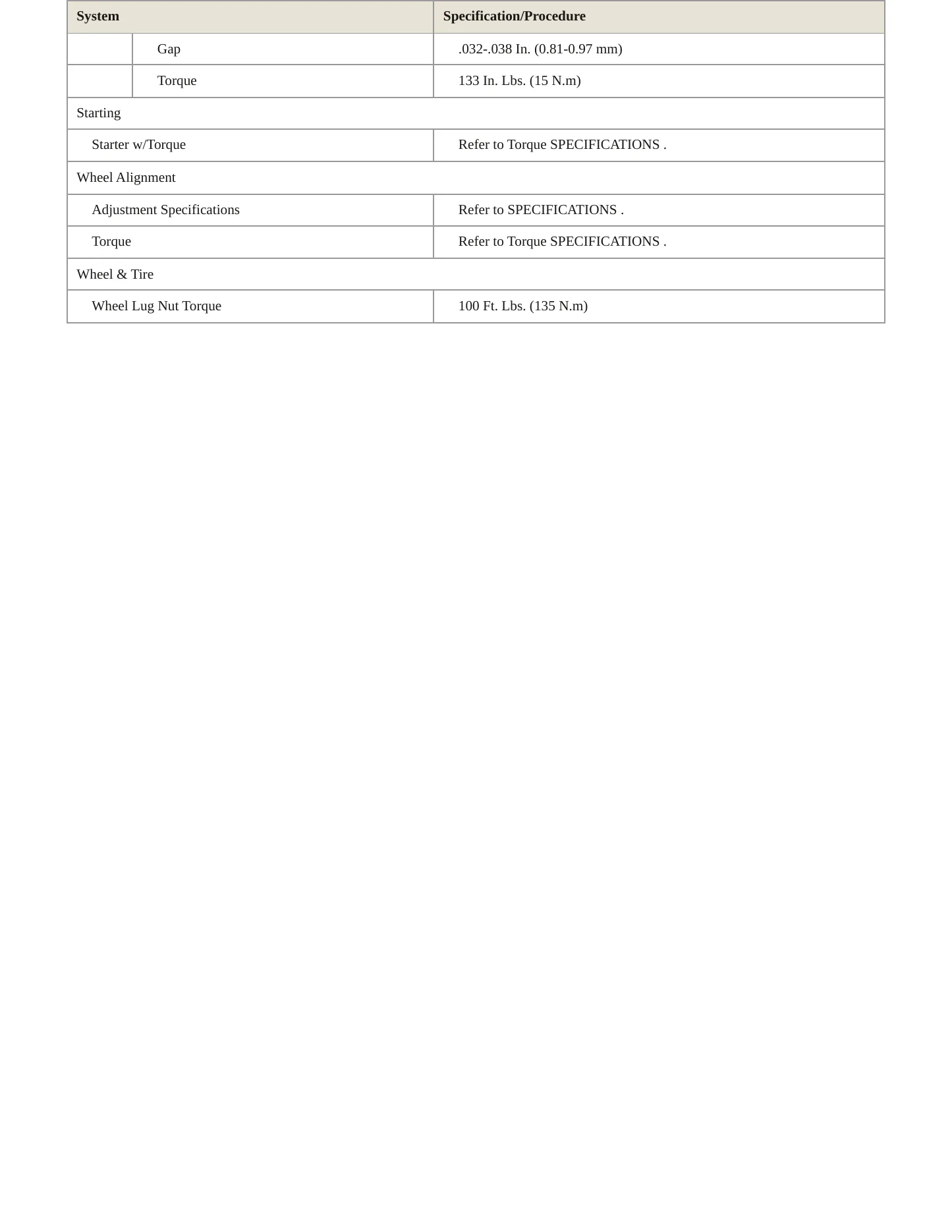2014 Ford Flex service manual page 4