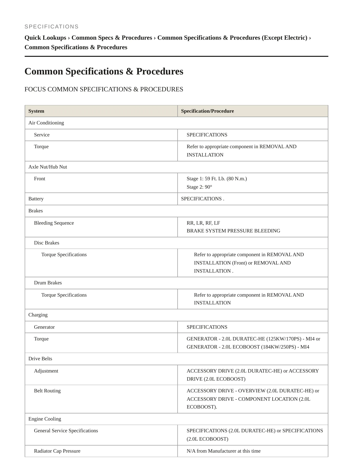 2014 Ford Focus Service and Repair Manual preview page 2