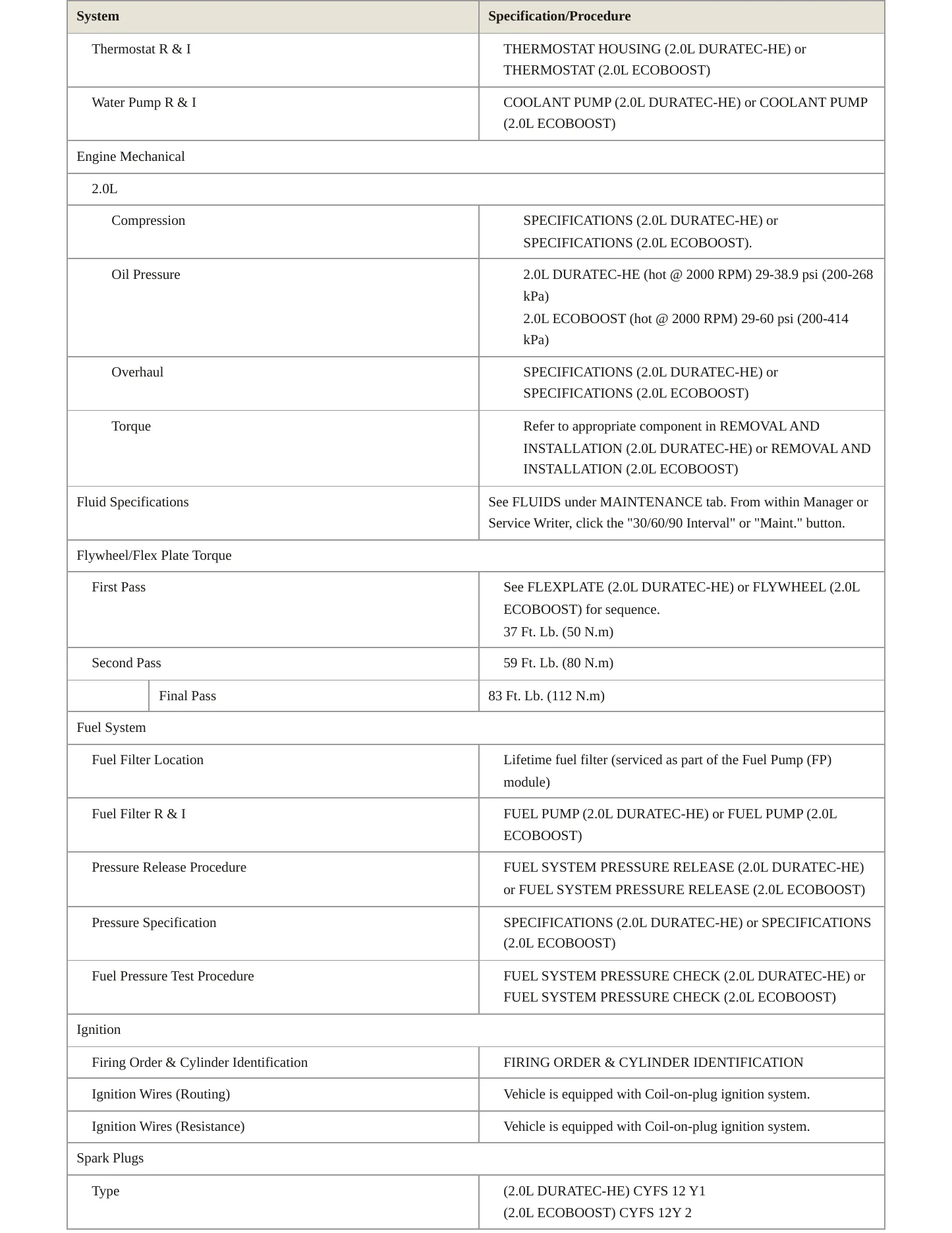 2014 Ford Focus Service and Repair Manual preview page 3